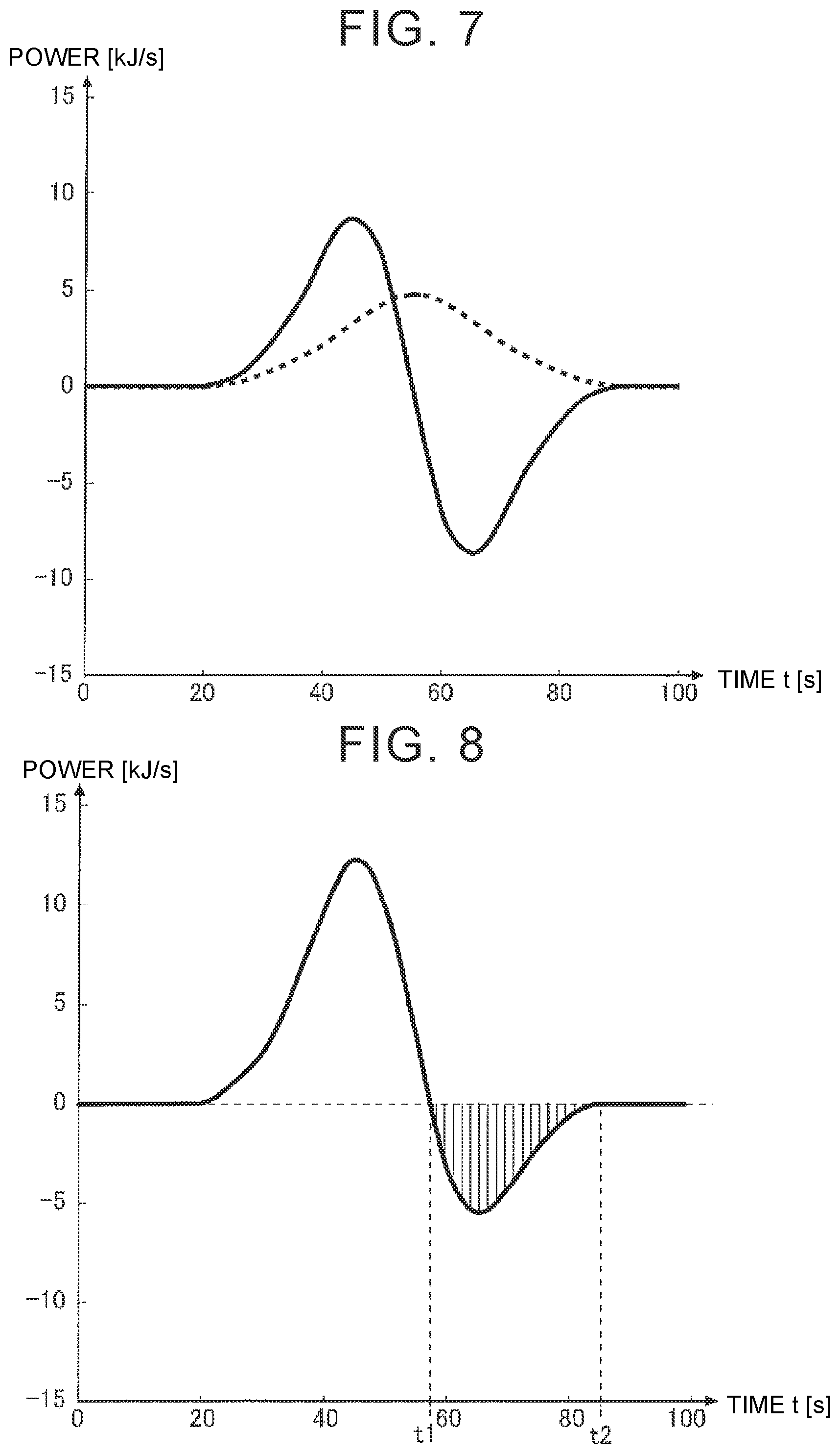 Patent US12304452 Figure 6 – Driving control device, method, and non-transitory storage medium