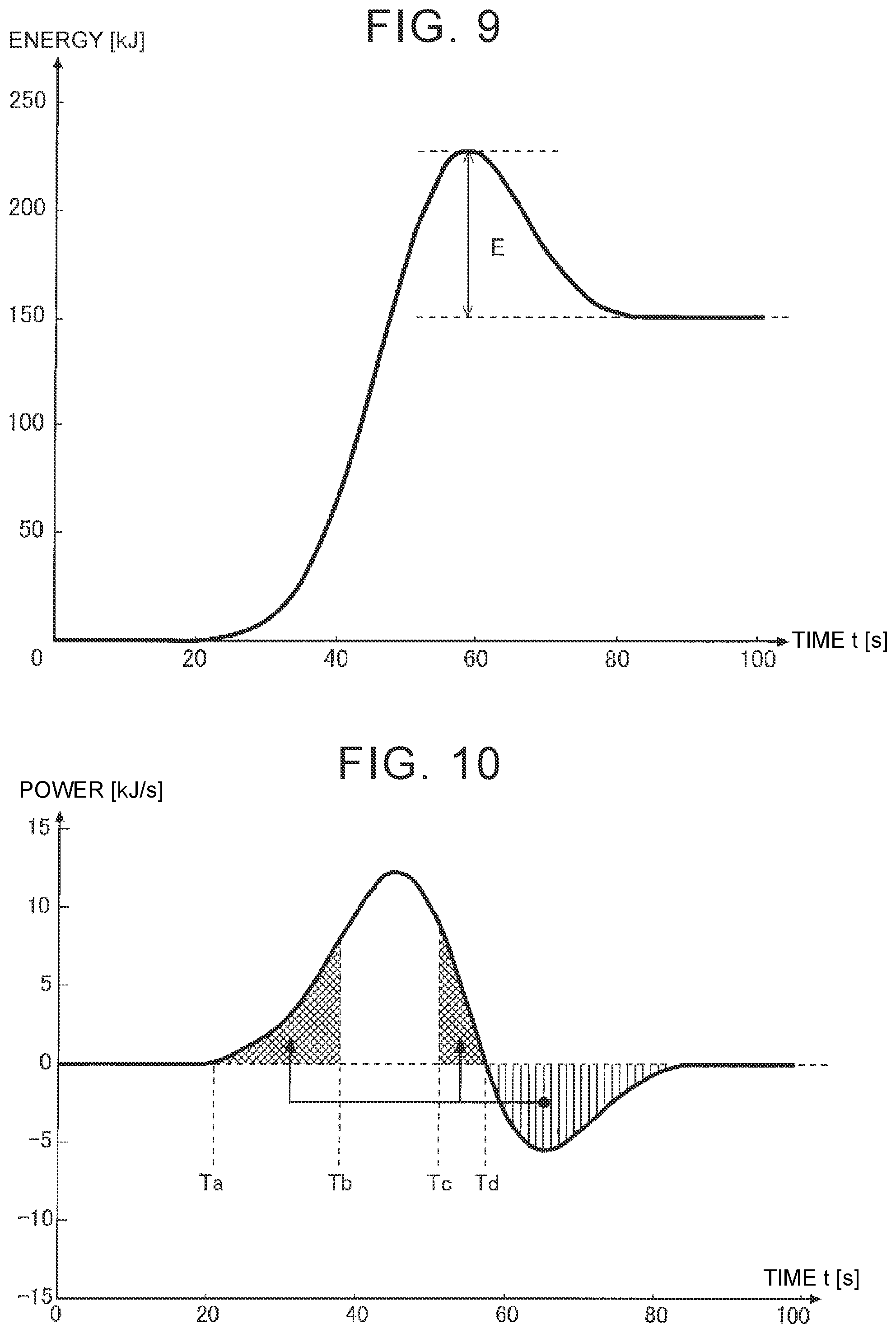 Patent US12304452 Figure 7 – Driving control device, method, and non-transitory storage medium