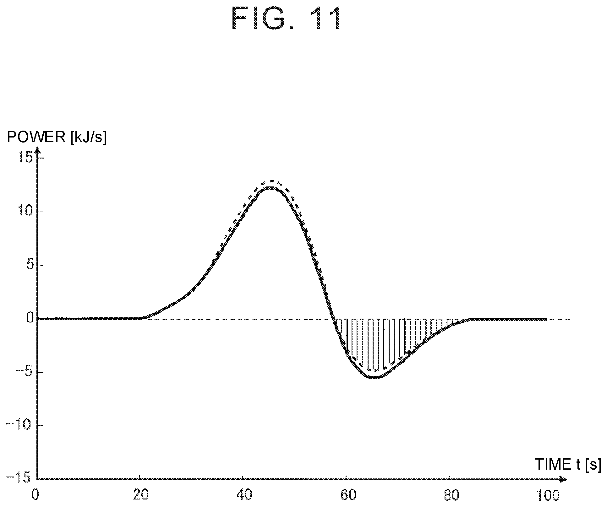 Patent US12304452 Figure 8 – Driving control device, method, and non-transitory storage medium