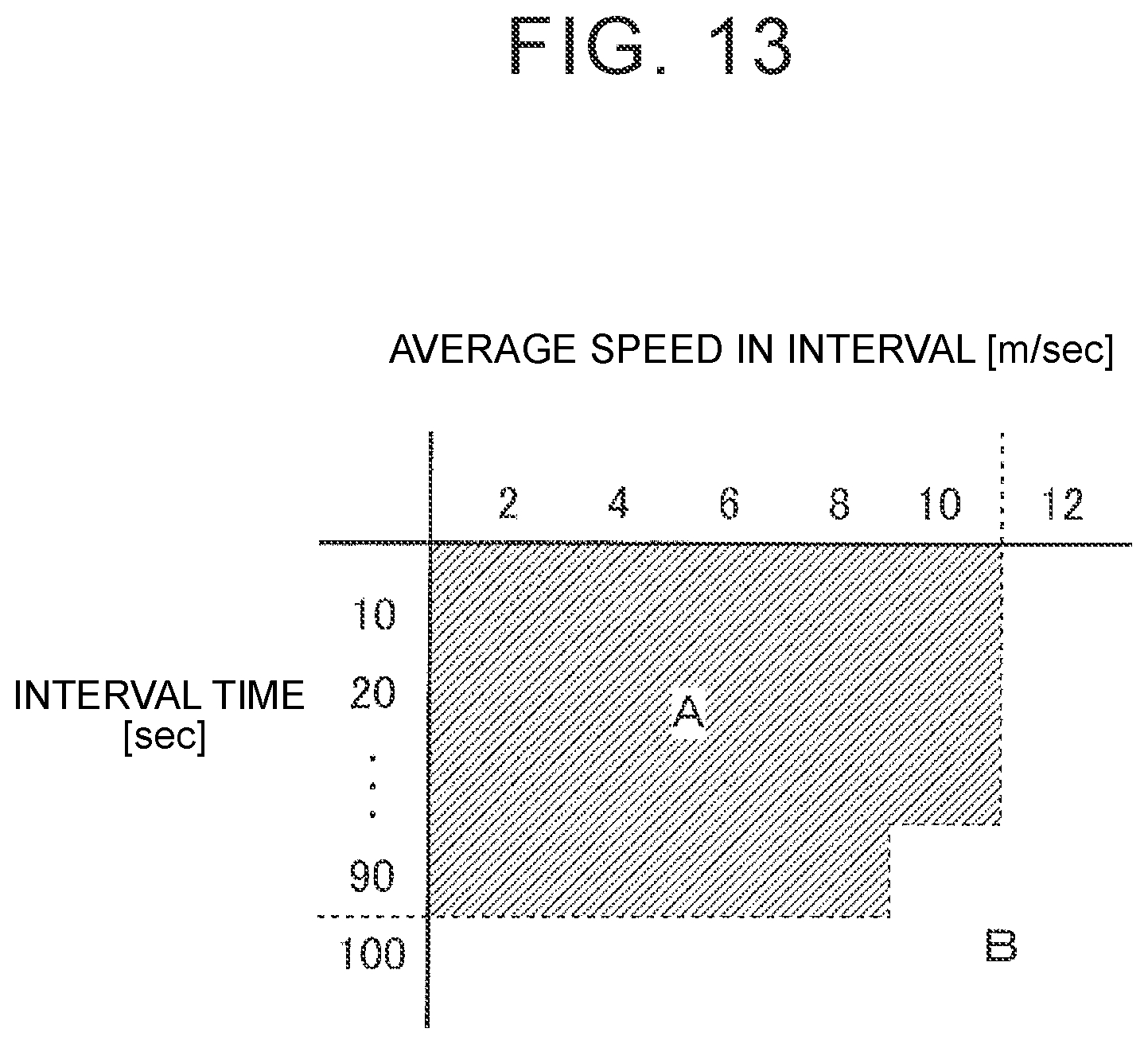 Patent US12304452 Figure 10 – Driving control device, method, and non-transitory storage medium