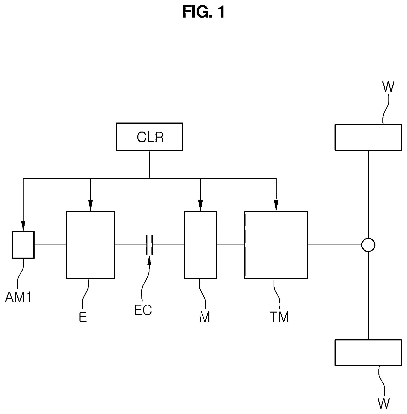Patent US12304453 Figure 1 – Shift control method for a hybrid vehicle
