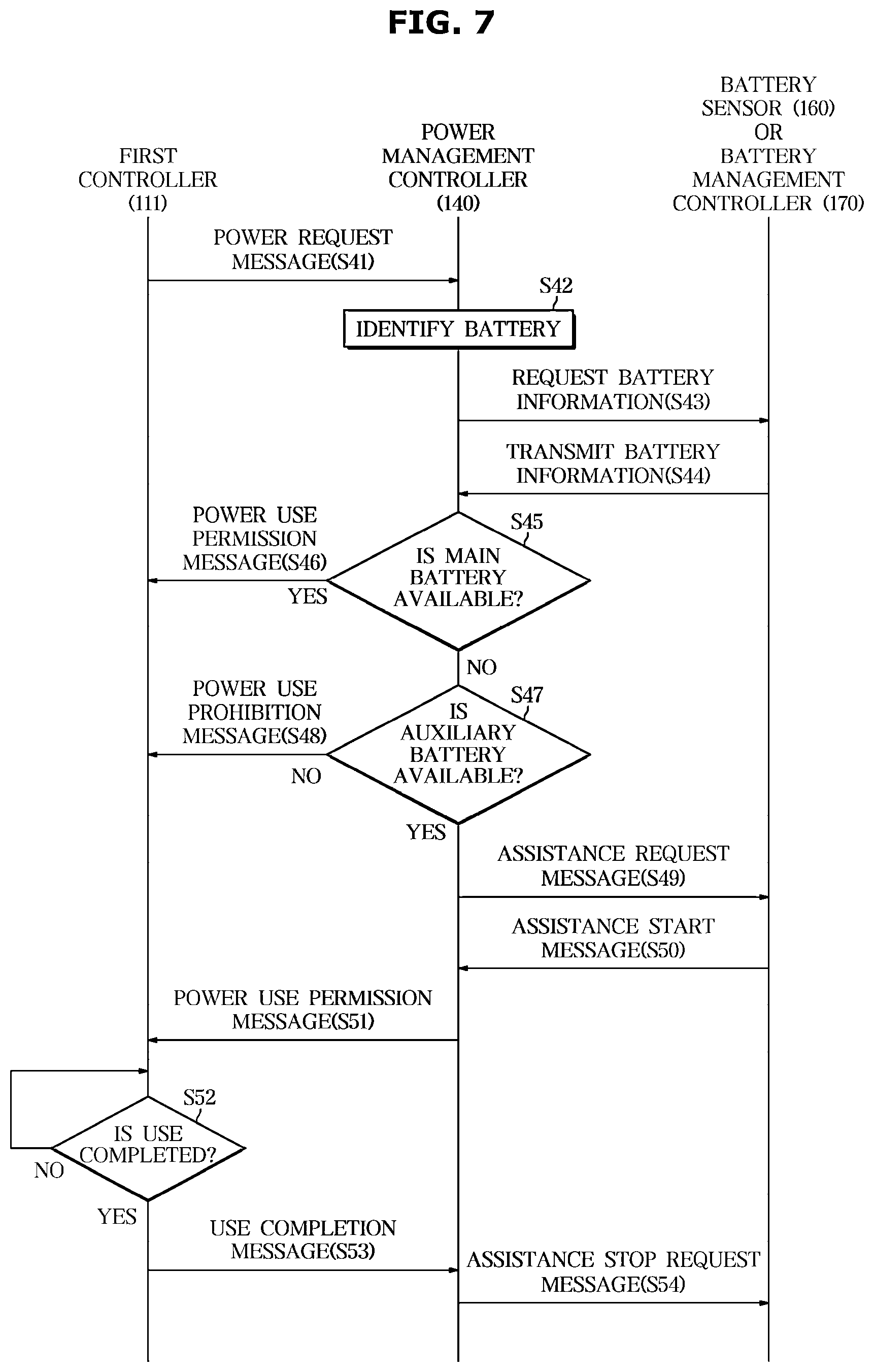 Patent US12304454 Figure 7 – Vehicle and method of controlling vehicle