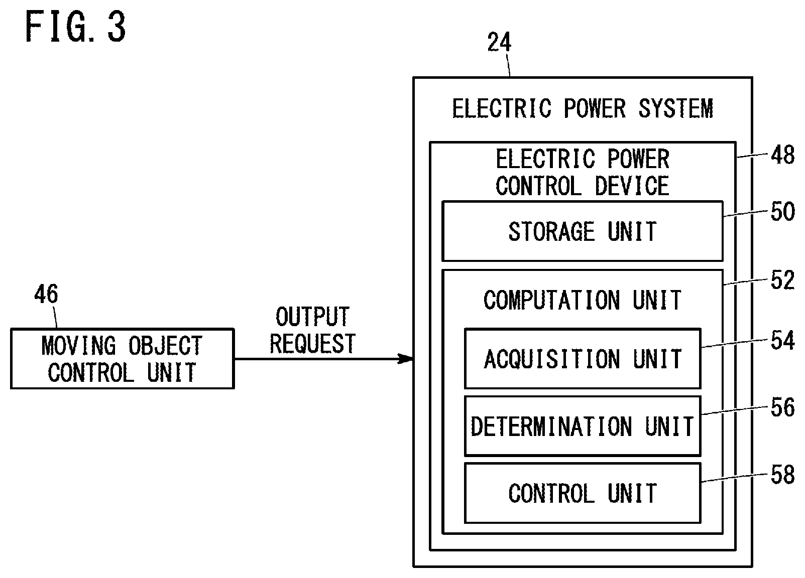 Patent US12304455 Figure 3 – Electric power control device, moving object, and electric power control method