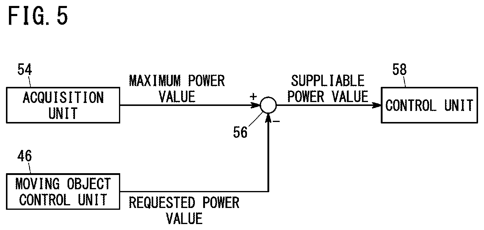Patent US12304455 Figure 5 – Electric power control device, moving object, and electric power control method