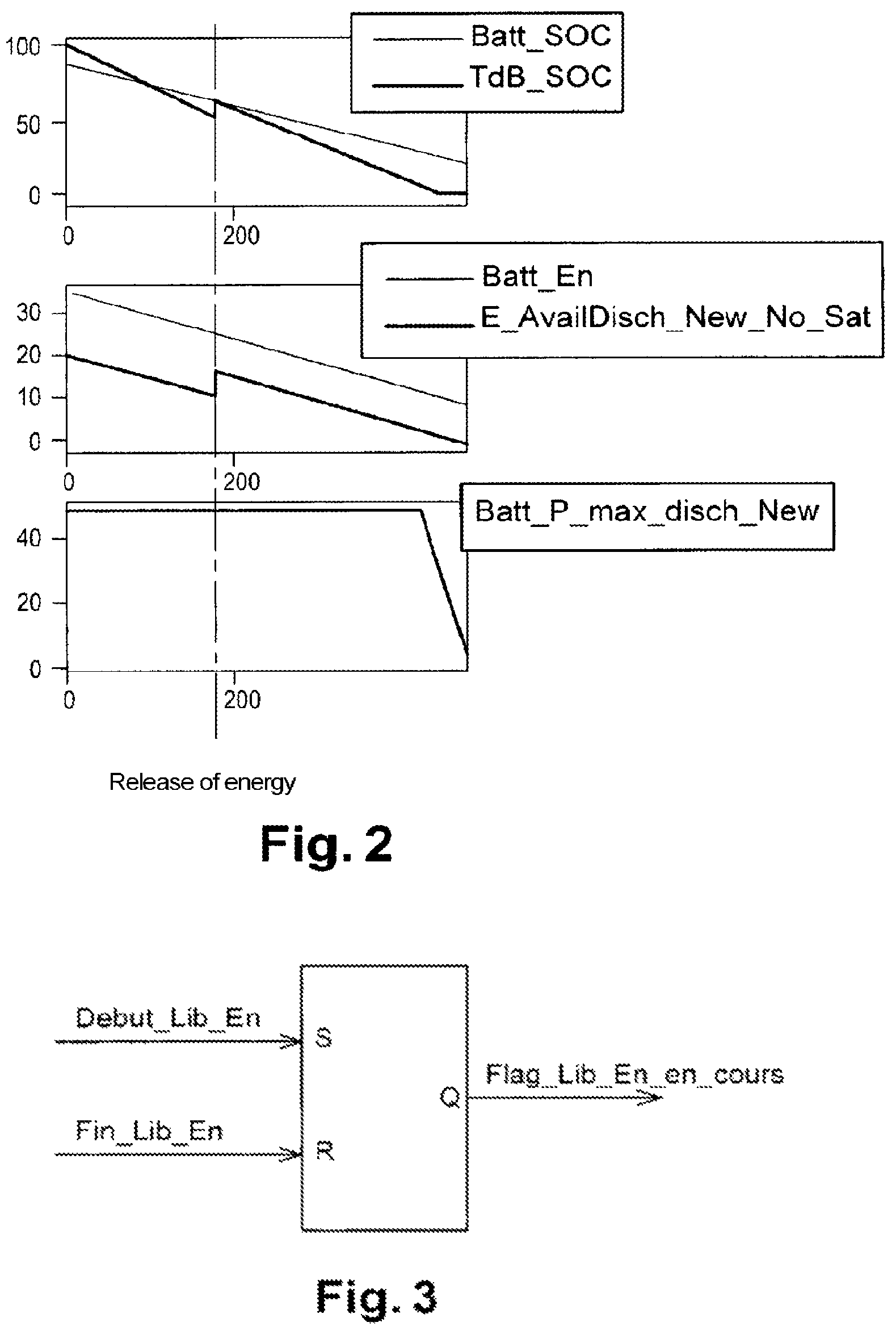 Patent US12304456 Figure 2 – Method for temporarily extending the autonomy of an electric vehicle