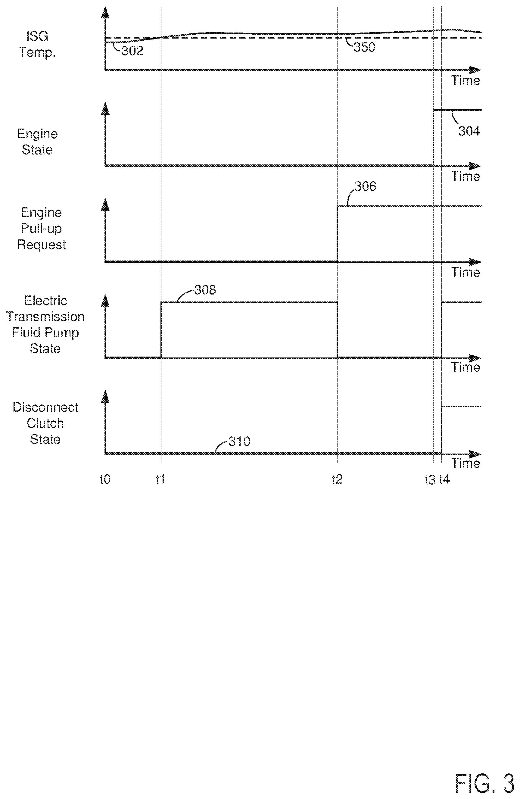 Patent US12304457 Figure 3 – System and method for starting an engine