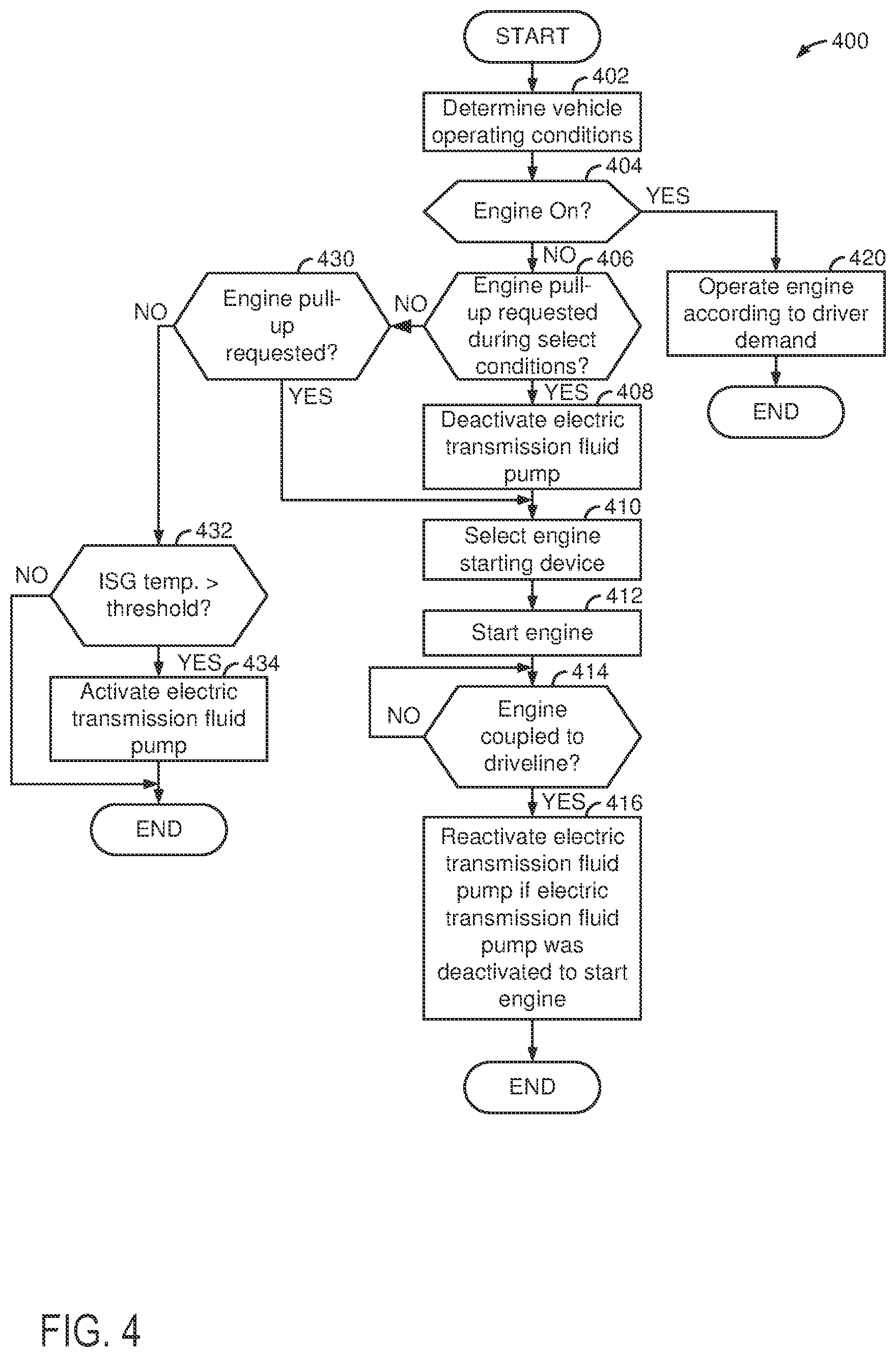 Patent US12304457 Figure 4 – System and method for starting an engine