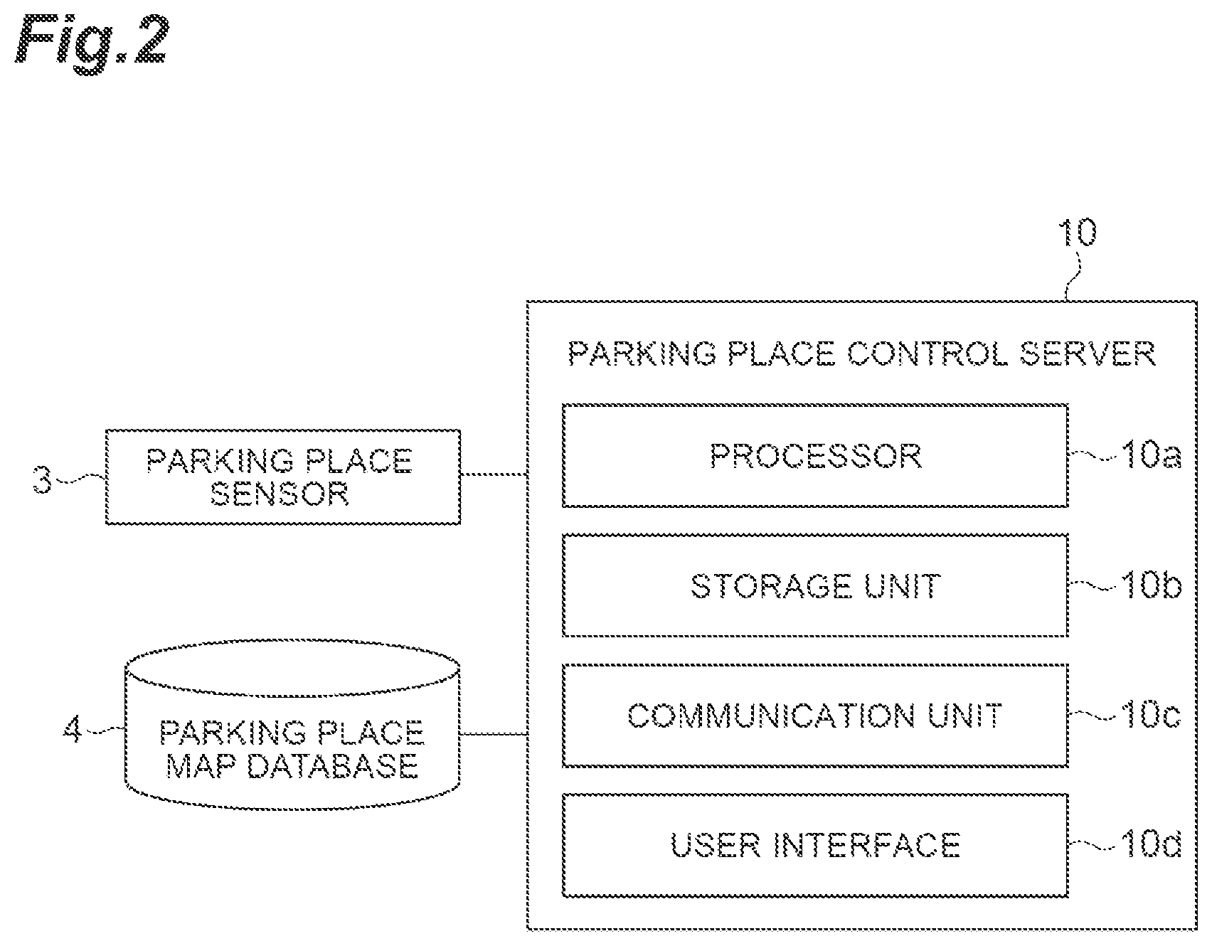 Patent US12304458 Figure 2 – Automated valet parking system, control method of automated valet parking system, and autonomous driving vehicle
