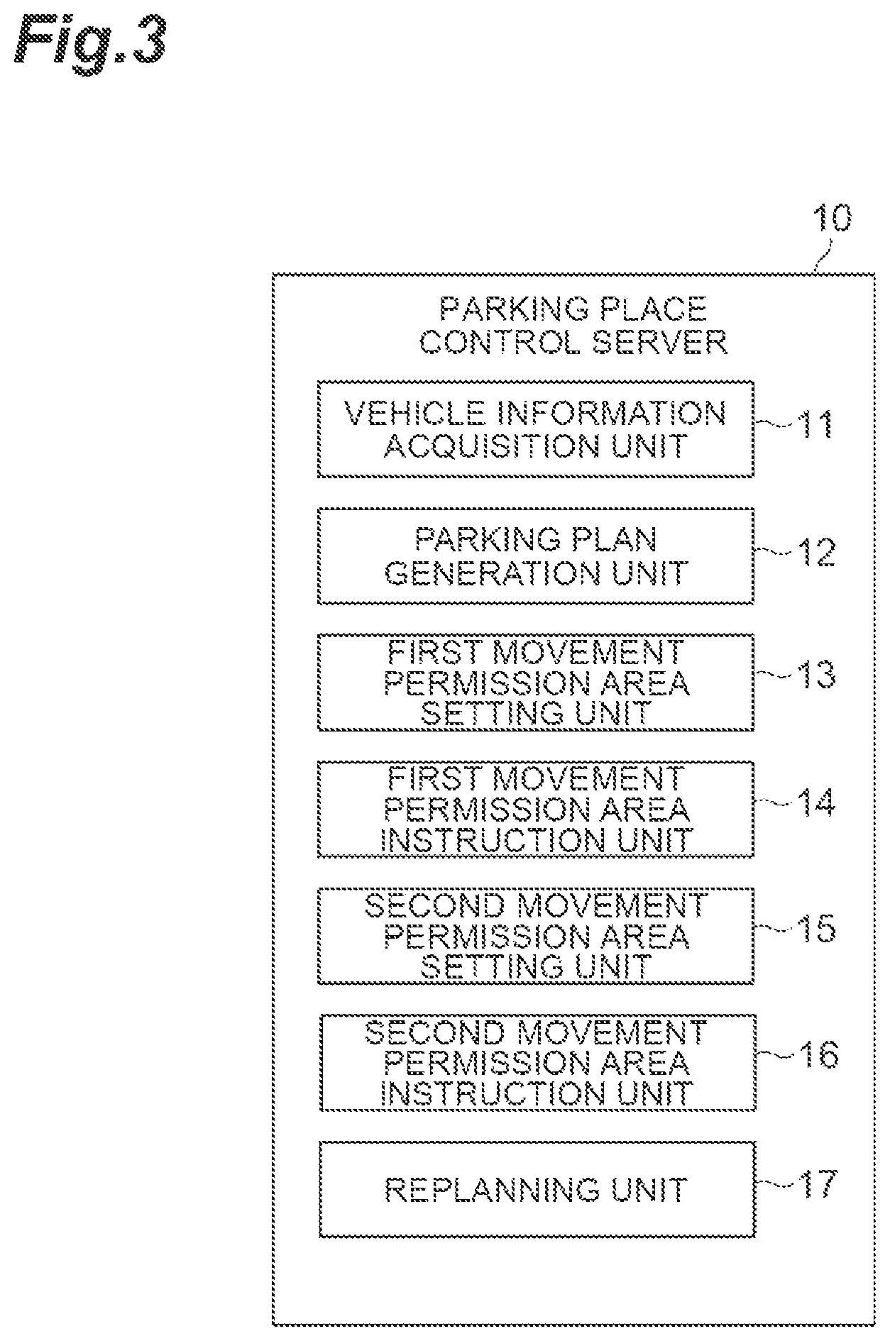 Patent US12304458 Figure 3 – Automated valet parking system, control method of automated valet parking system, and autonomous driving vehicle