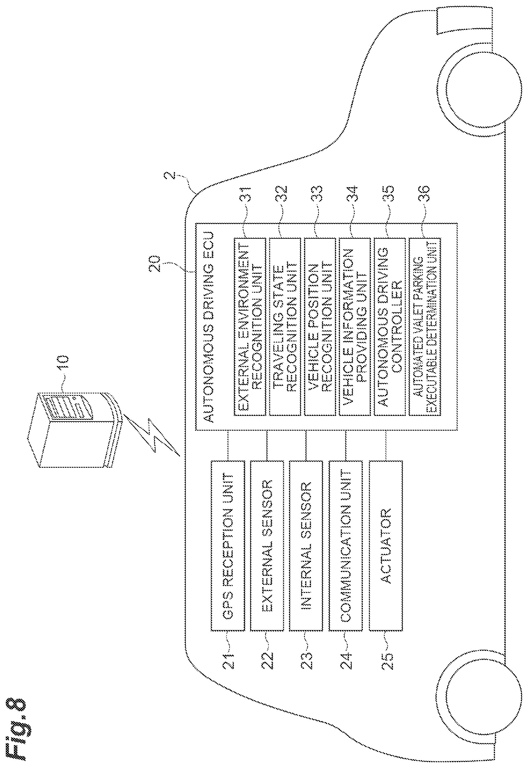 Patent US12304458 Figure 8 – Automated valet parking system, control method of automated valet parking system, and autonomous driving vehicle