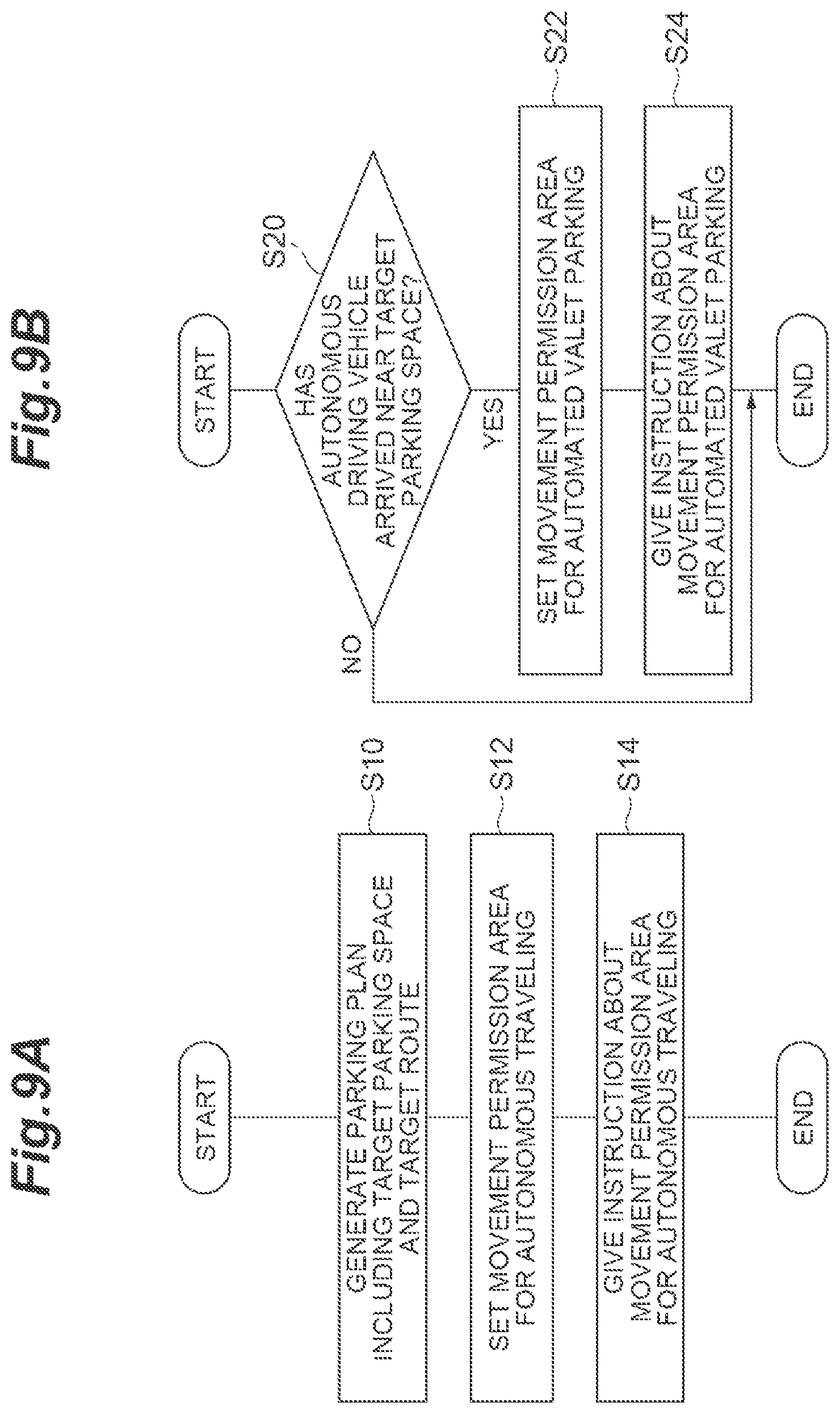 Patent US12304458 Figure 9 – Automated valet parking system, control method of automated valet parking system, and autonomous driving vehicle