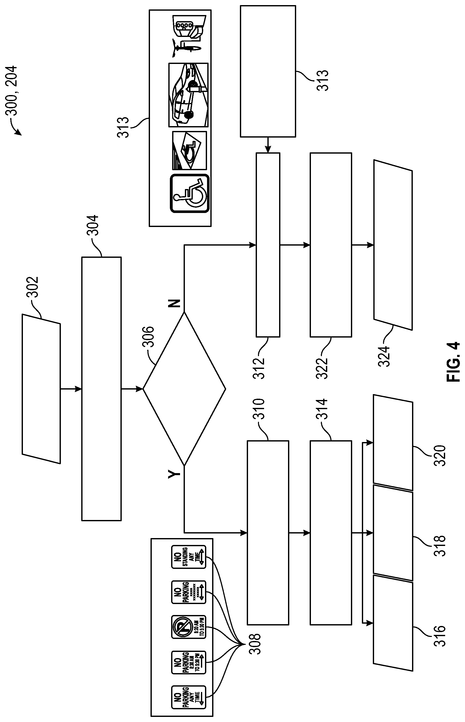 Patent US12304459 Figure 4 – System and method for context oriented auto park assist