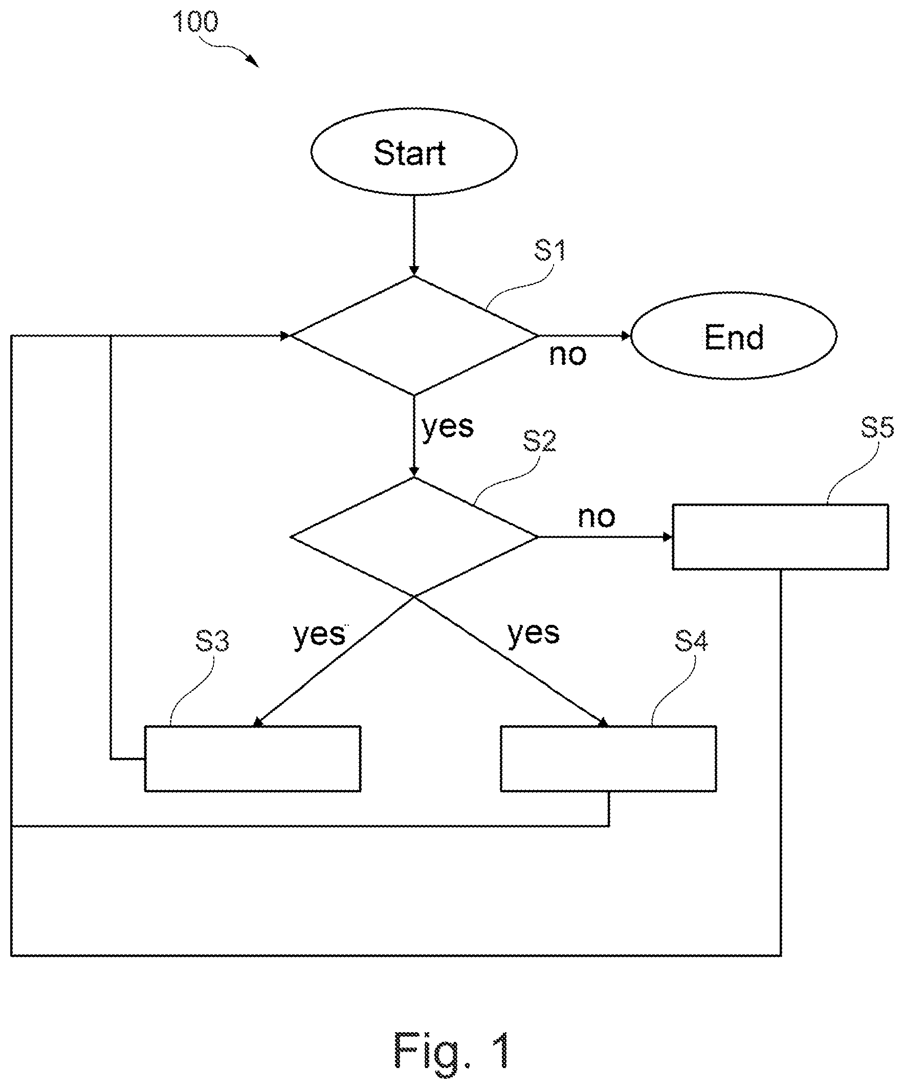 Patent US12304460 Figure 1 – Method for preventing unwanted deactivation of active parking assistance system