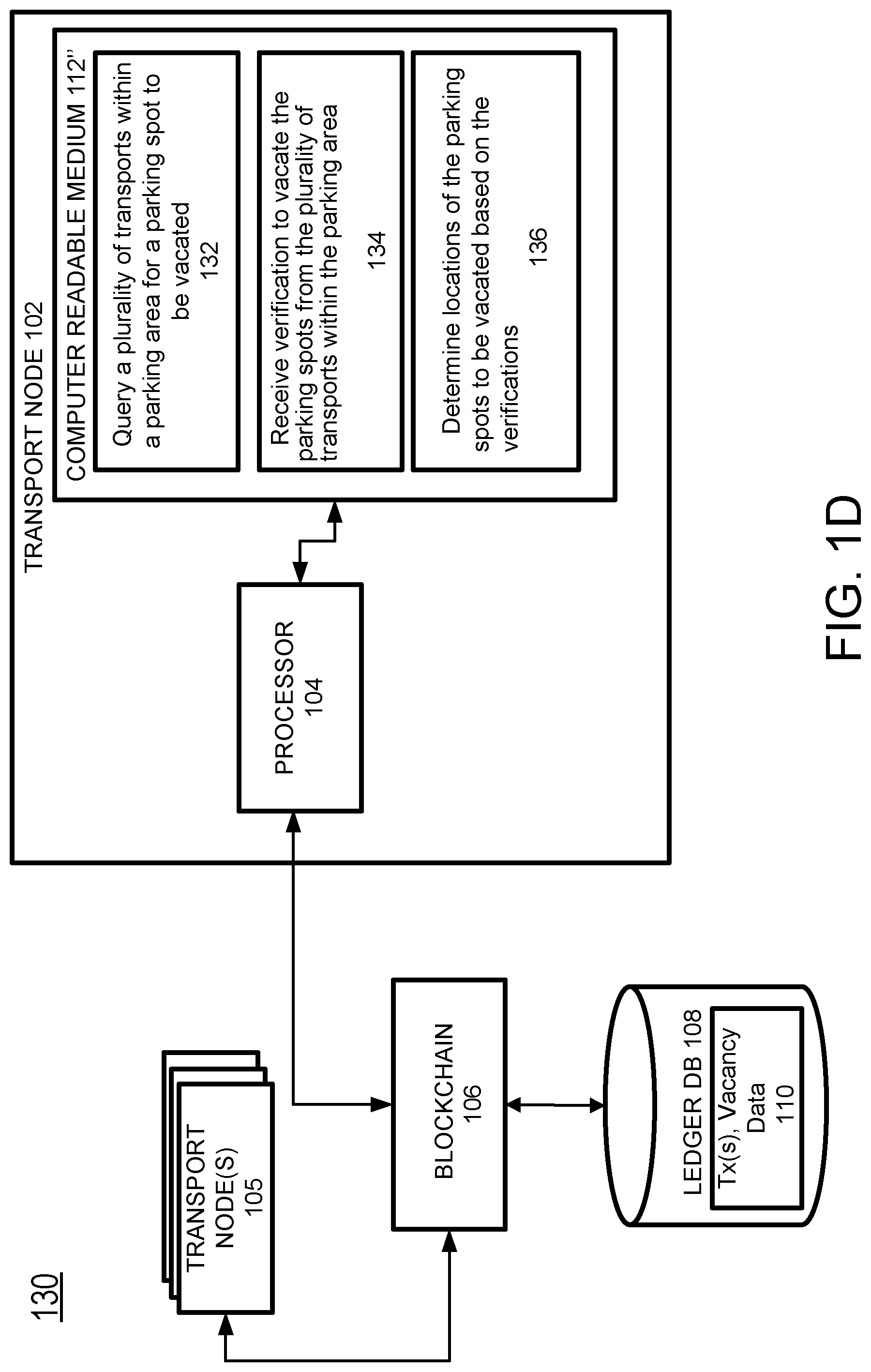 Patent US12304461 Figure 4 – Transport relocation