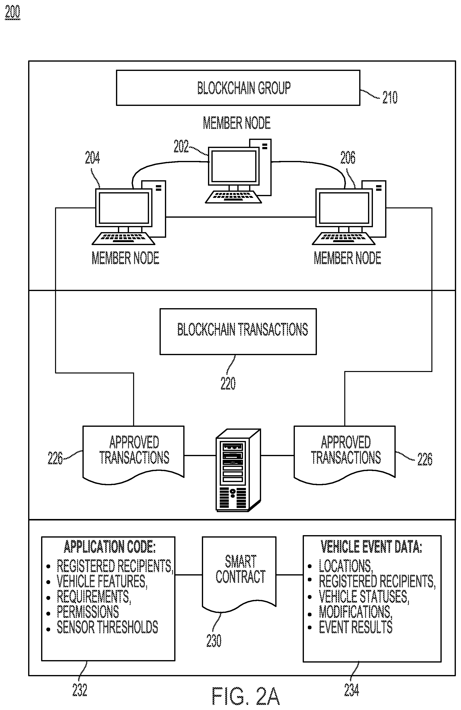 Patent US12304461 Figure 5 – Transport relocation