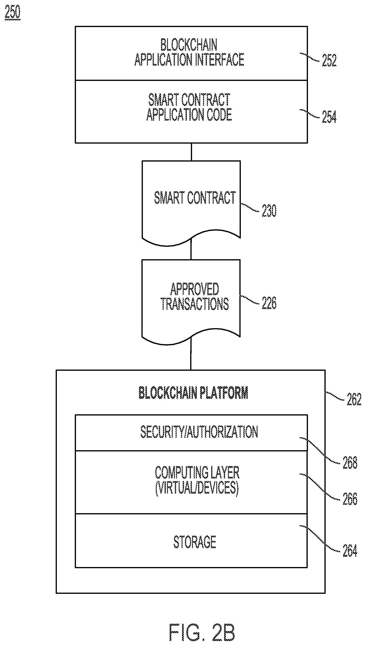 Patent US12304461 Figure 6 – Transport relocation