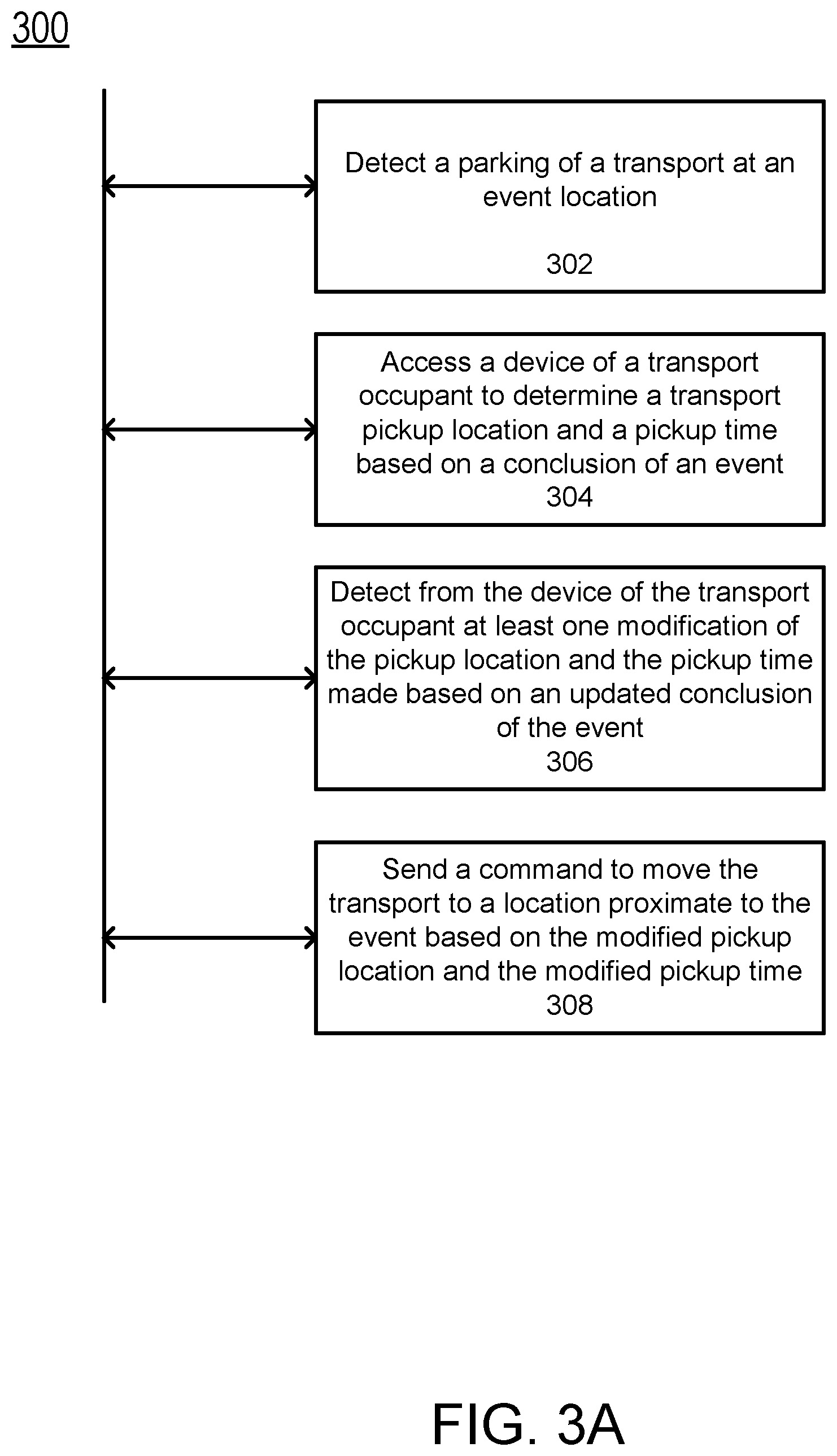 Patent US12304461 Figure 8 – Transport relocation