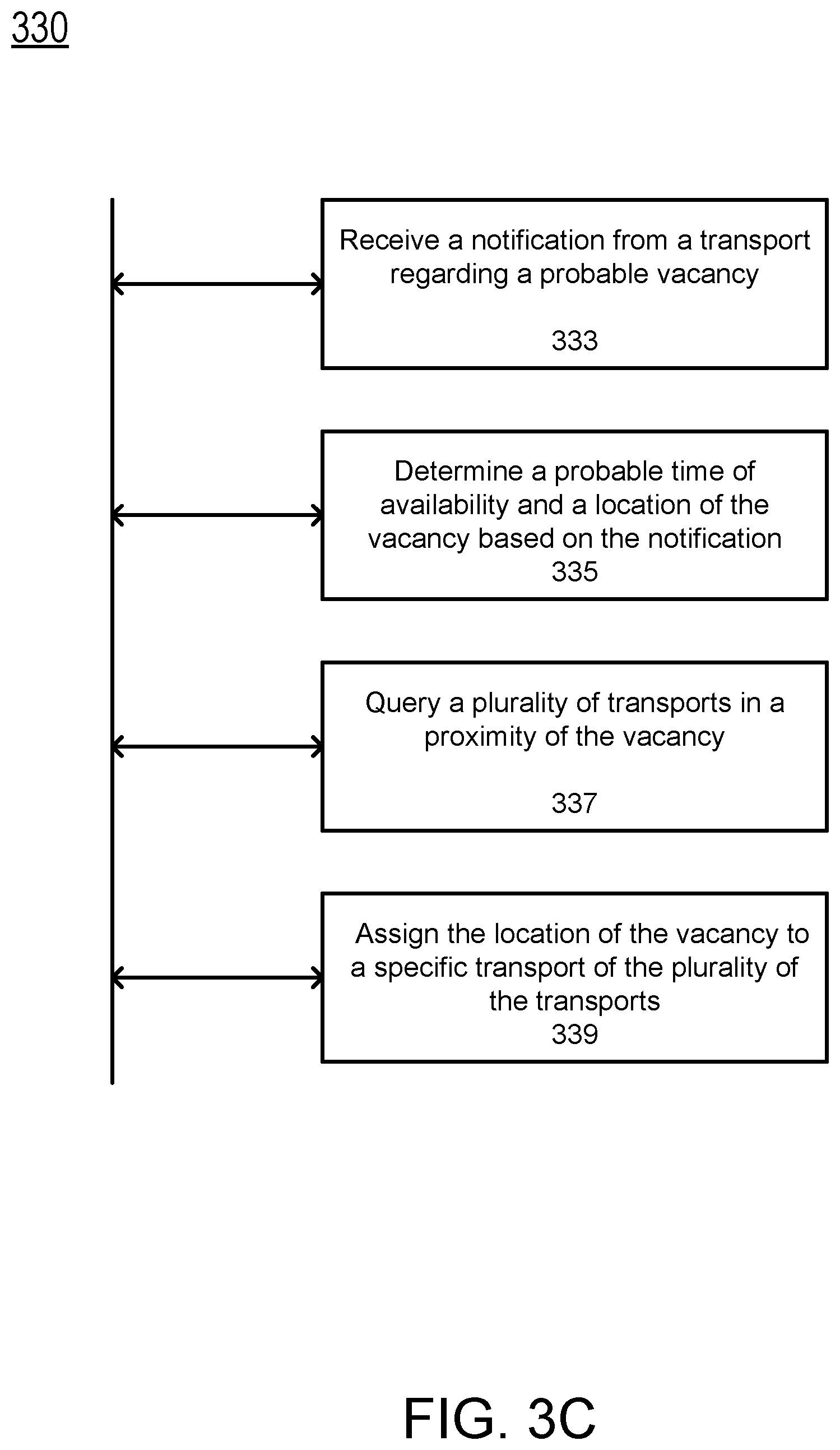Patent US12304461 Figure 10 – Transport relocation