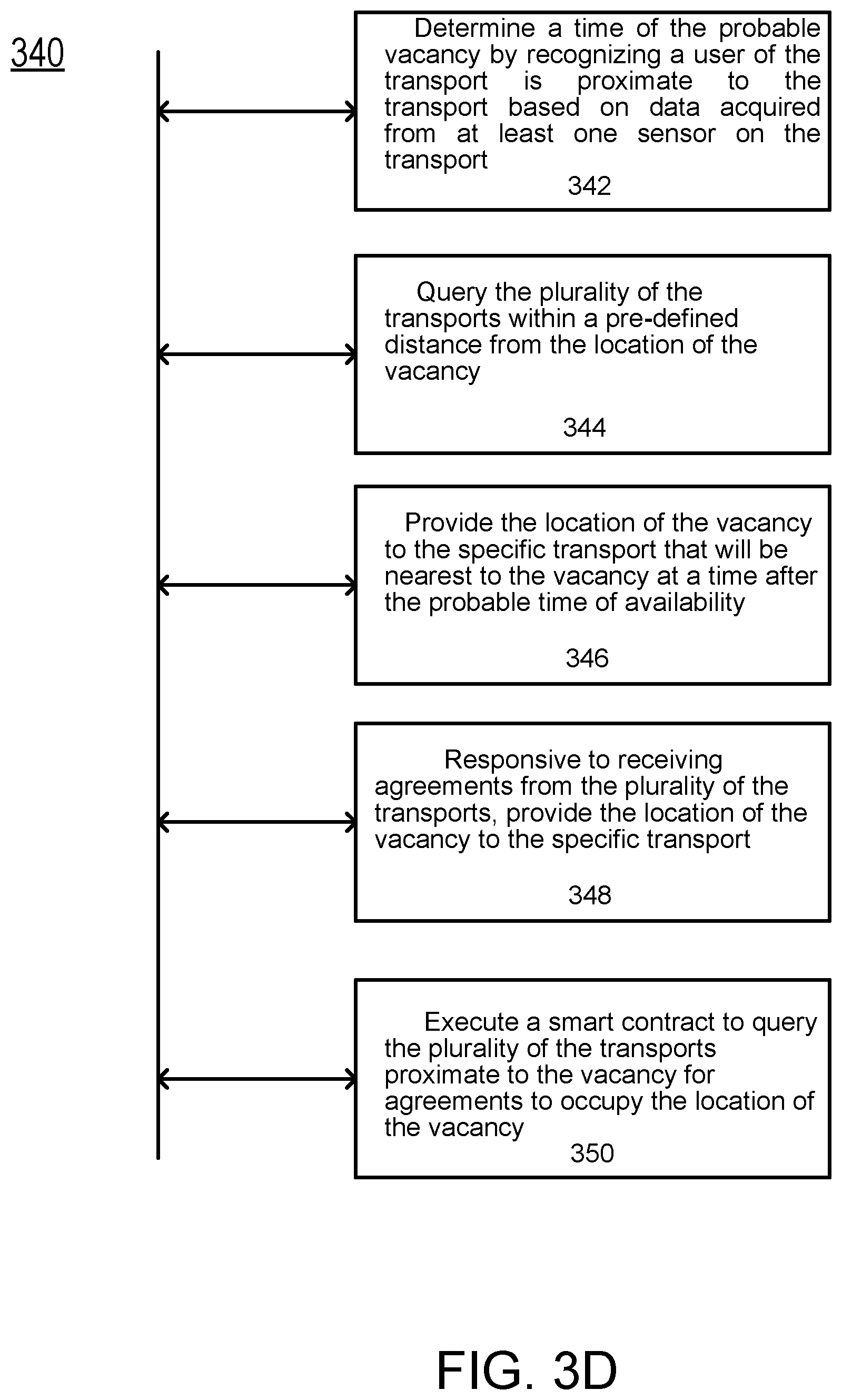 Patent US12304461 Figure 11 – Transport relocation