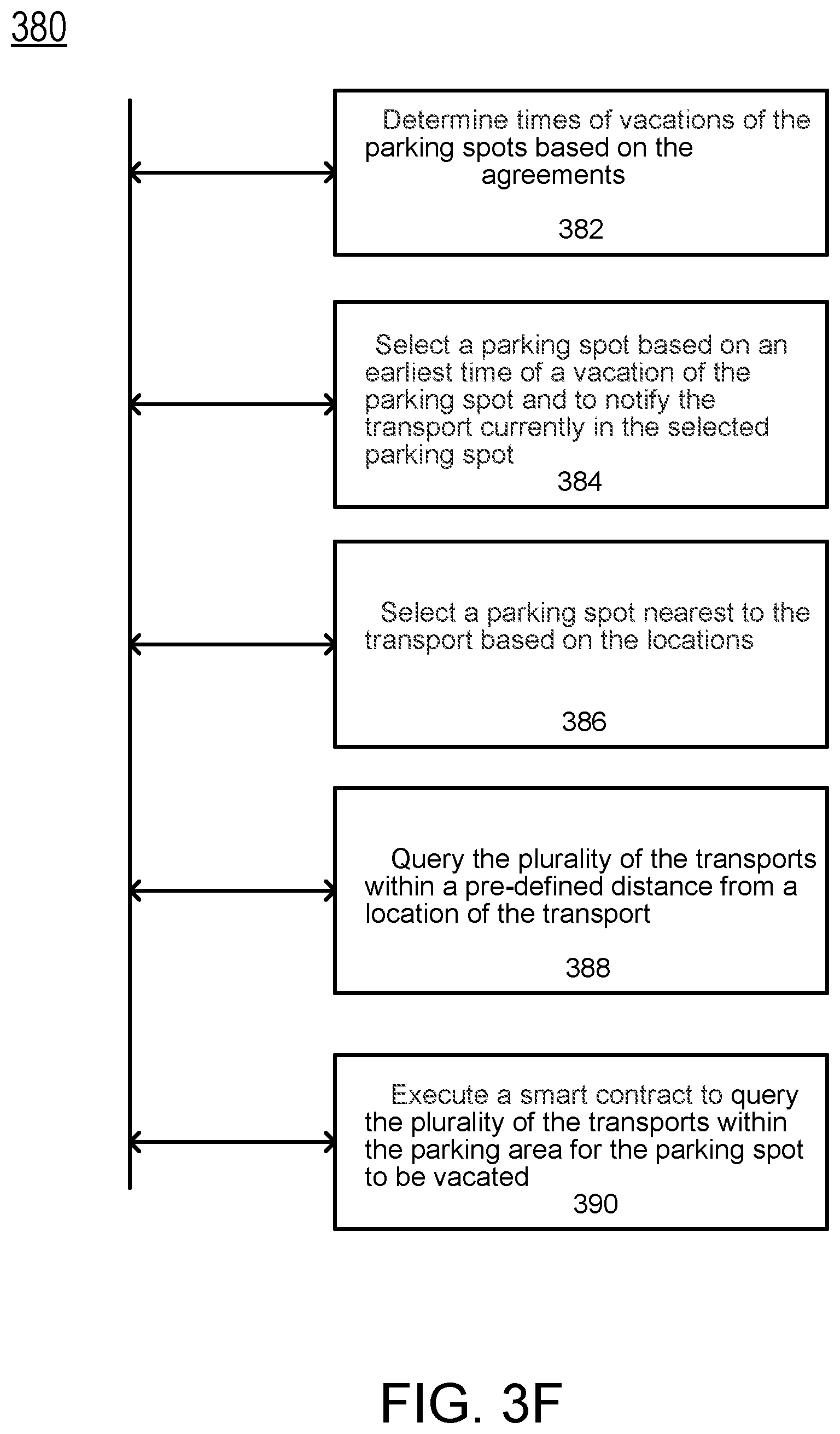 Patent US12304461 Figure 13 – Transport relocation