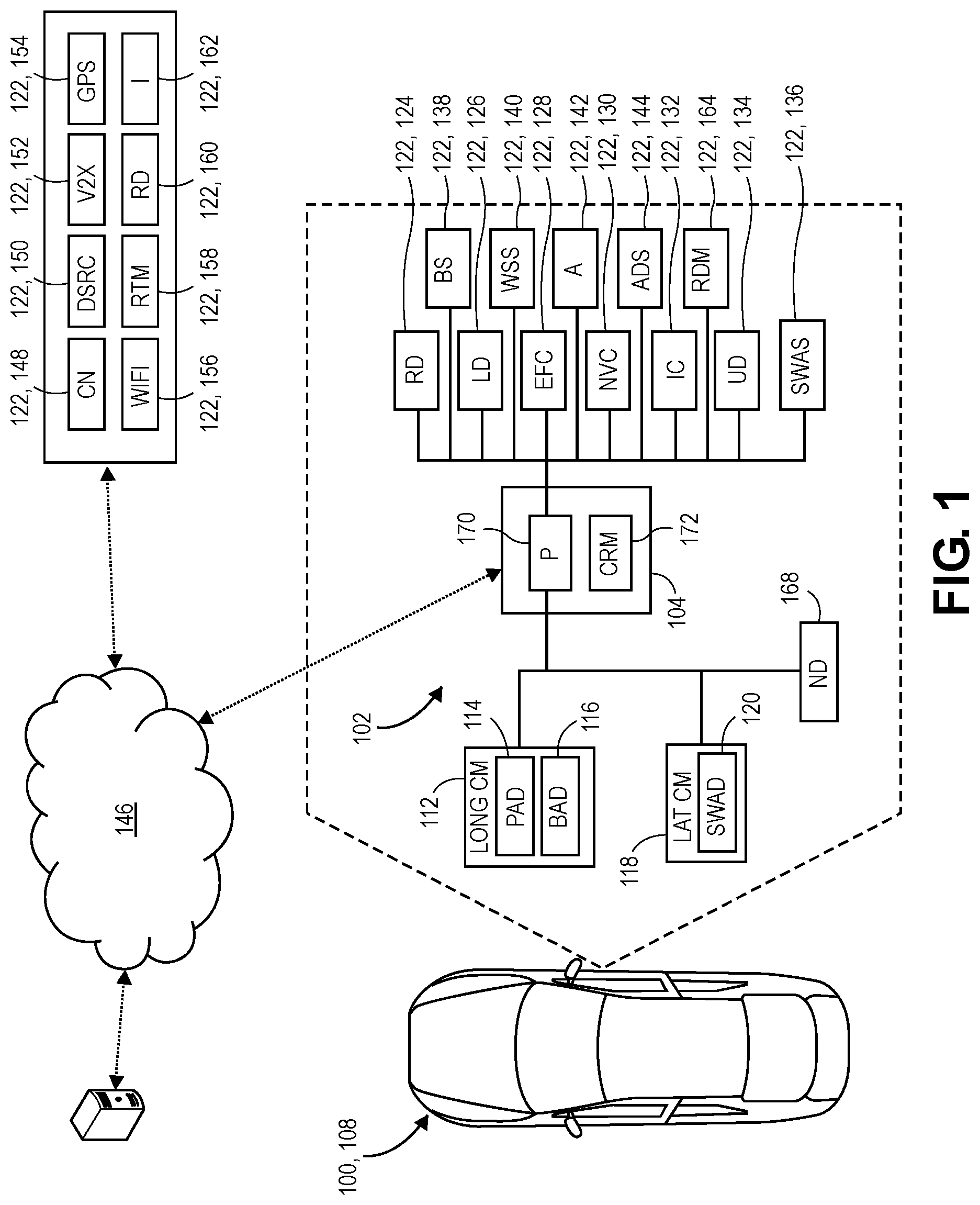 Patent US12304464 Figure 1 – Ego vehicle having a system for passing a remote vehicle associated with a predicted slowndown event