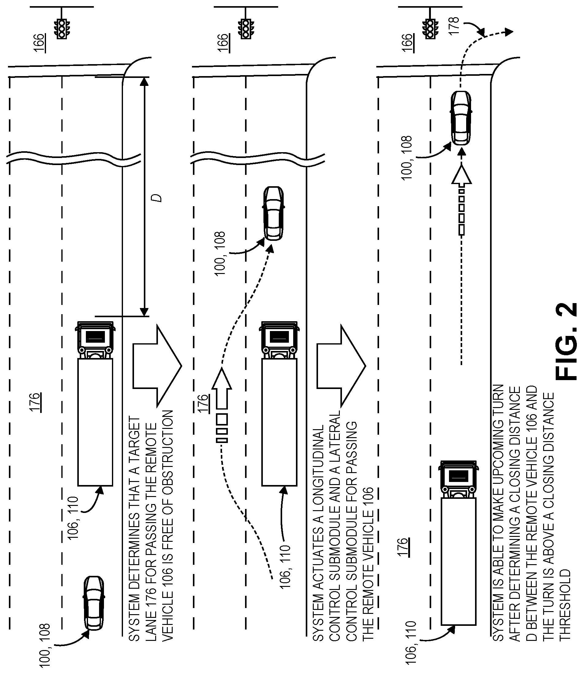 Patent US12304464 Figure 2 – Ego vehicle having a system for passing a remote vehicle associated with a predicted slowndown event
