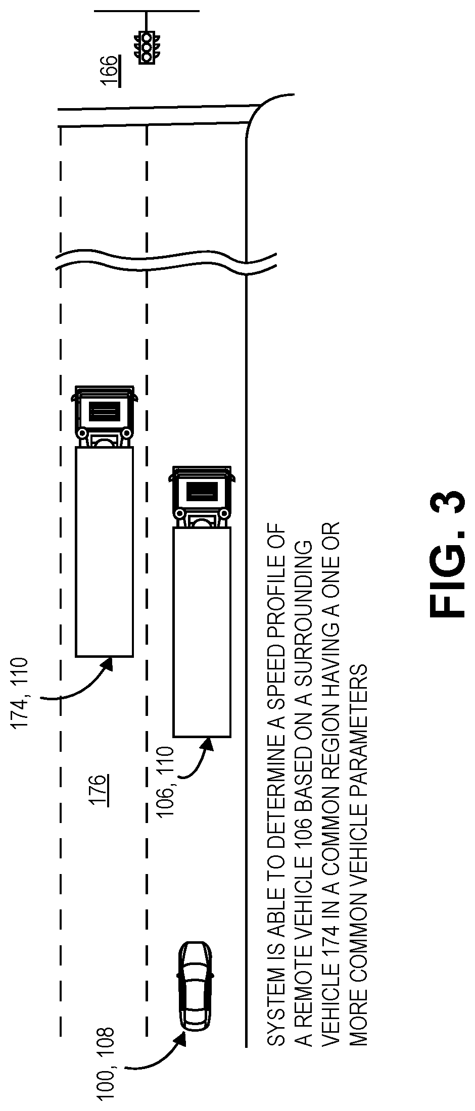 Patent US12304464 Figure 3 – Ego vehicle having a system for passing a remote vehicle associated with a predicted slowndown event