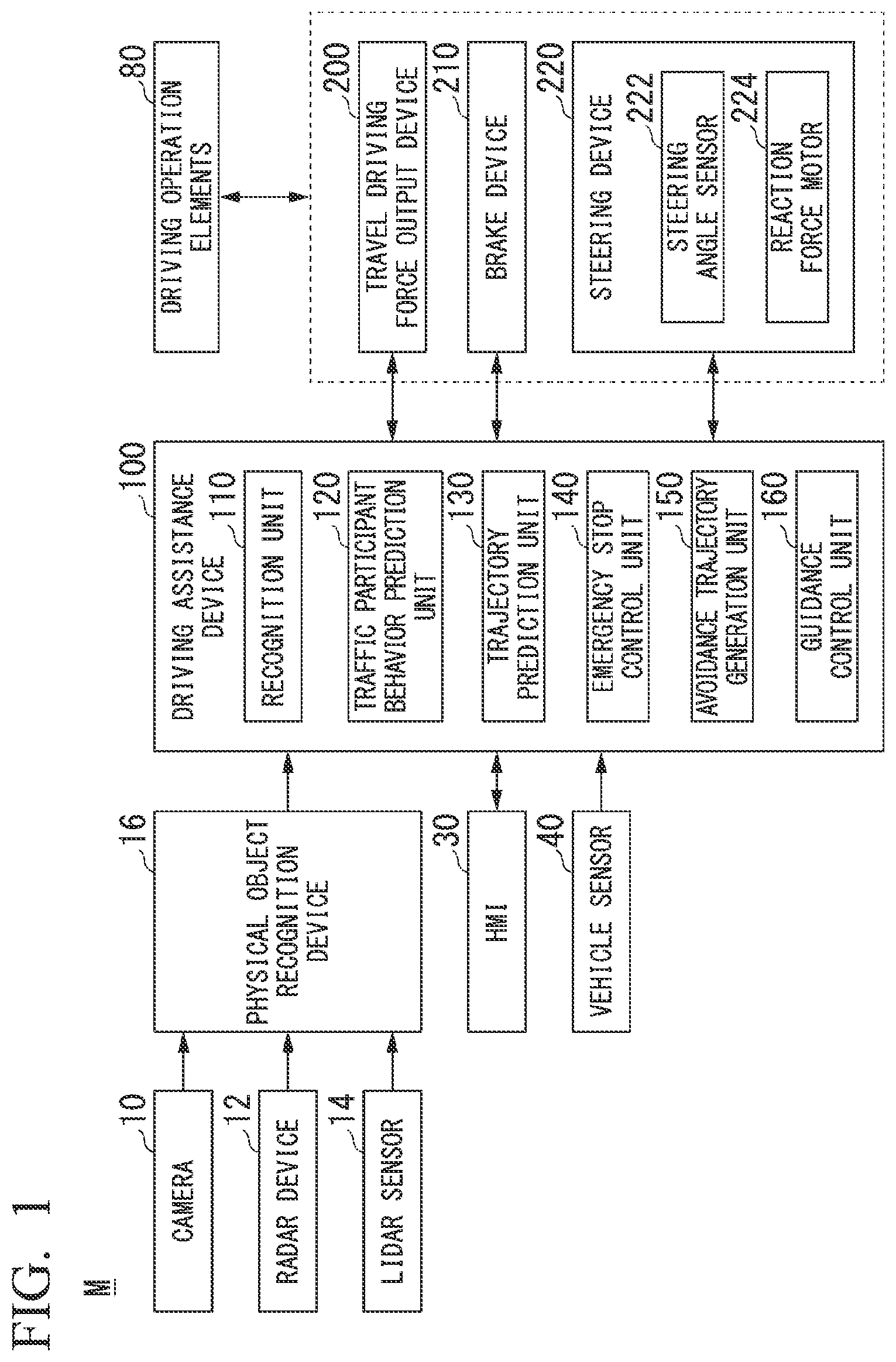 Patent US12304465 Figure 1 – Driving assistance device, driving assistance method, and storage medium