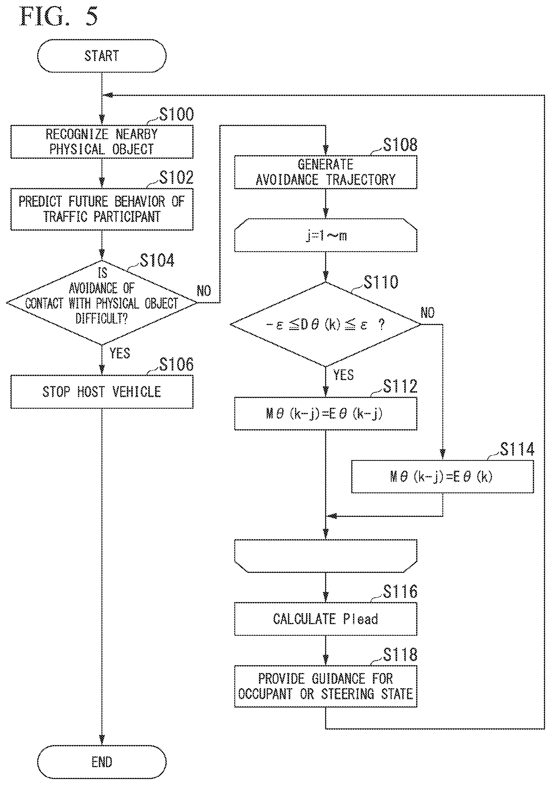 Patent US12304465 Figure 5 – Driving assistance device, driving assistance method, and storage medium
