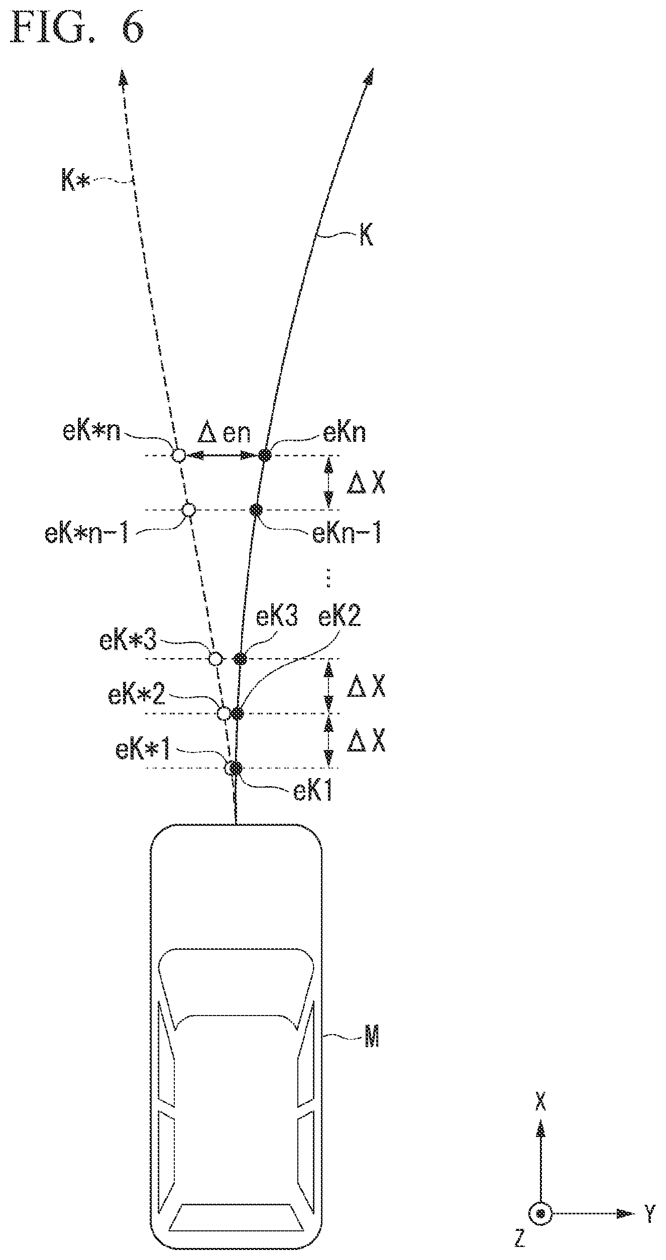 Patent US12304465 Figure 6 – Driving assistance device, driving assistance method, and storage medium