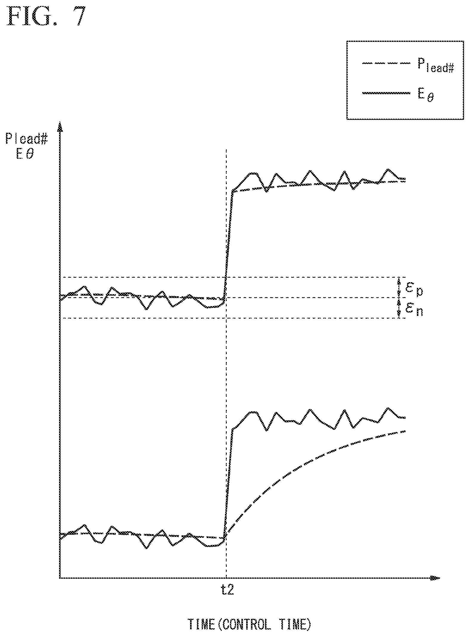 Patent US12304465 Figure 7 – Driving assistance device, driving assistance method, and storage medium