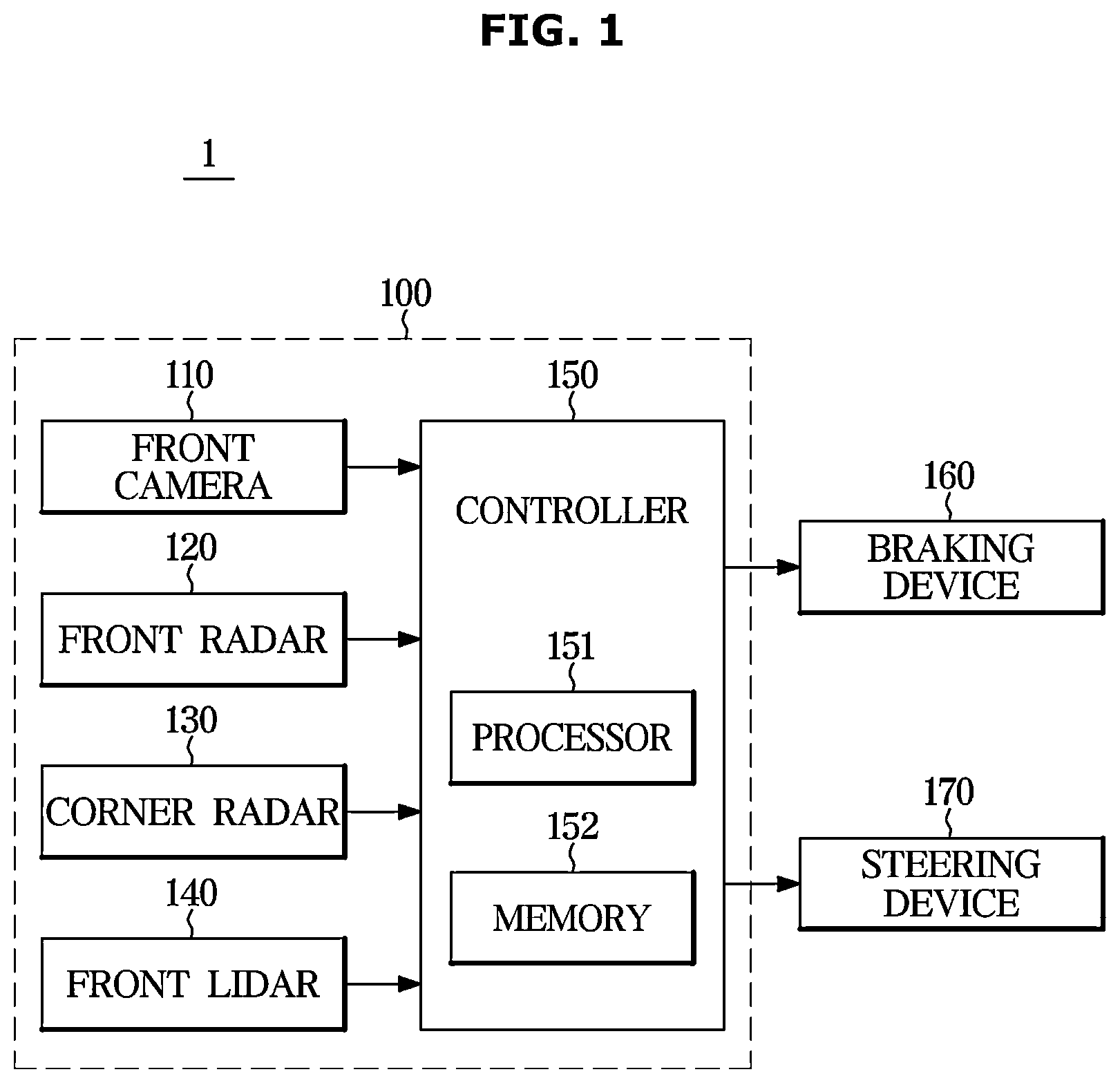 Patent US12304466 Figure 1 – Vehicle and method of controlling the same