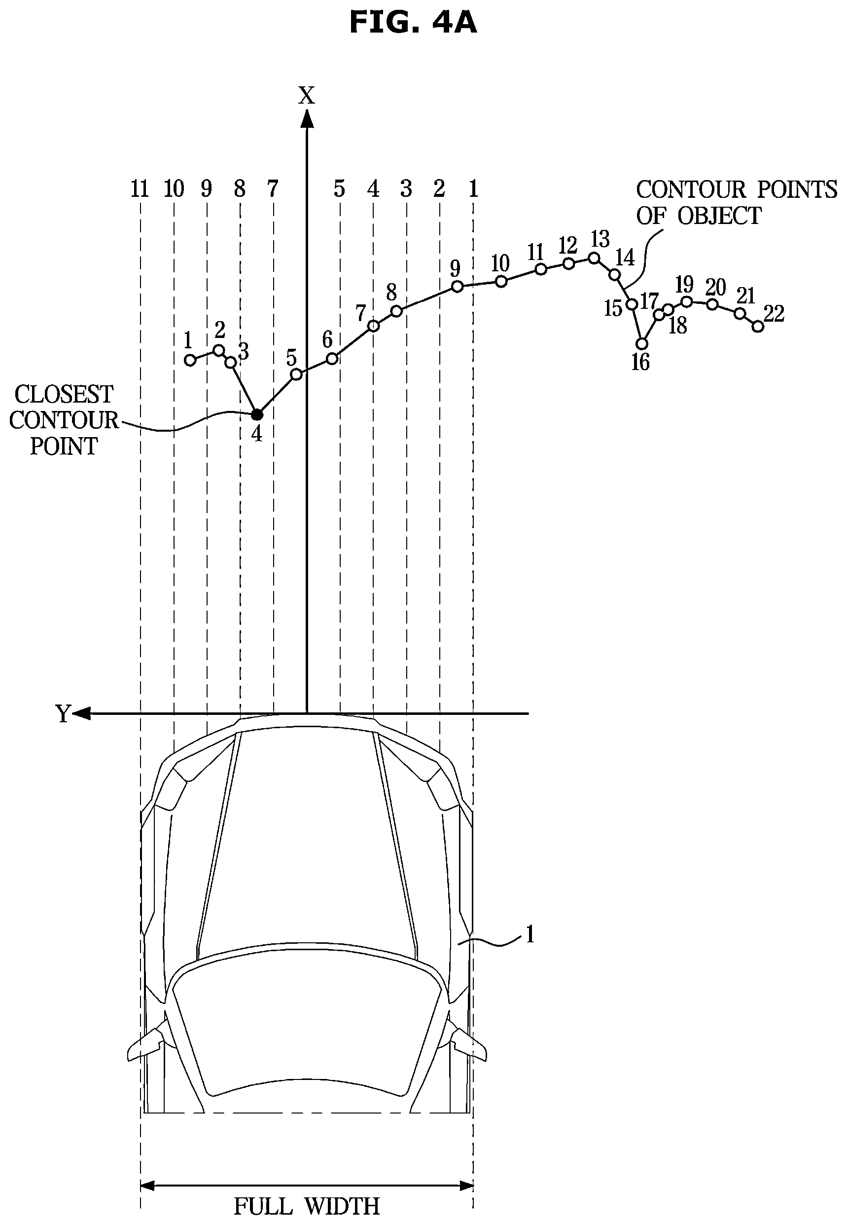 Patent US12304466 Figure 4 – Vehicle and method of controlling the same