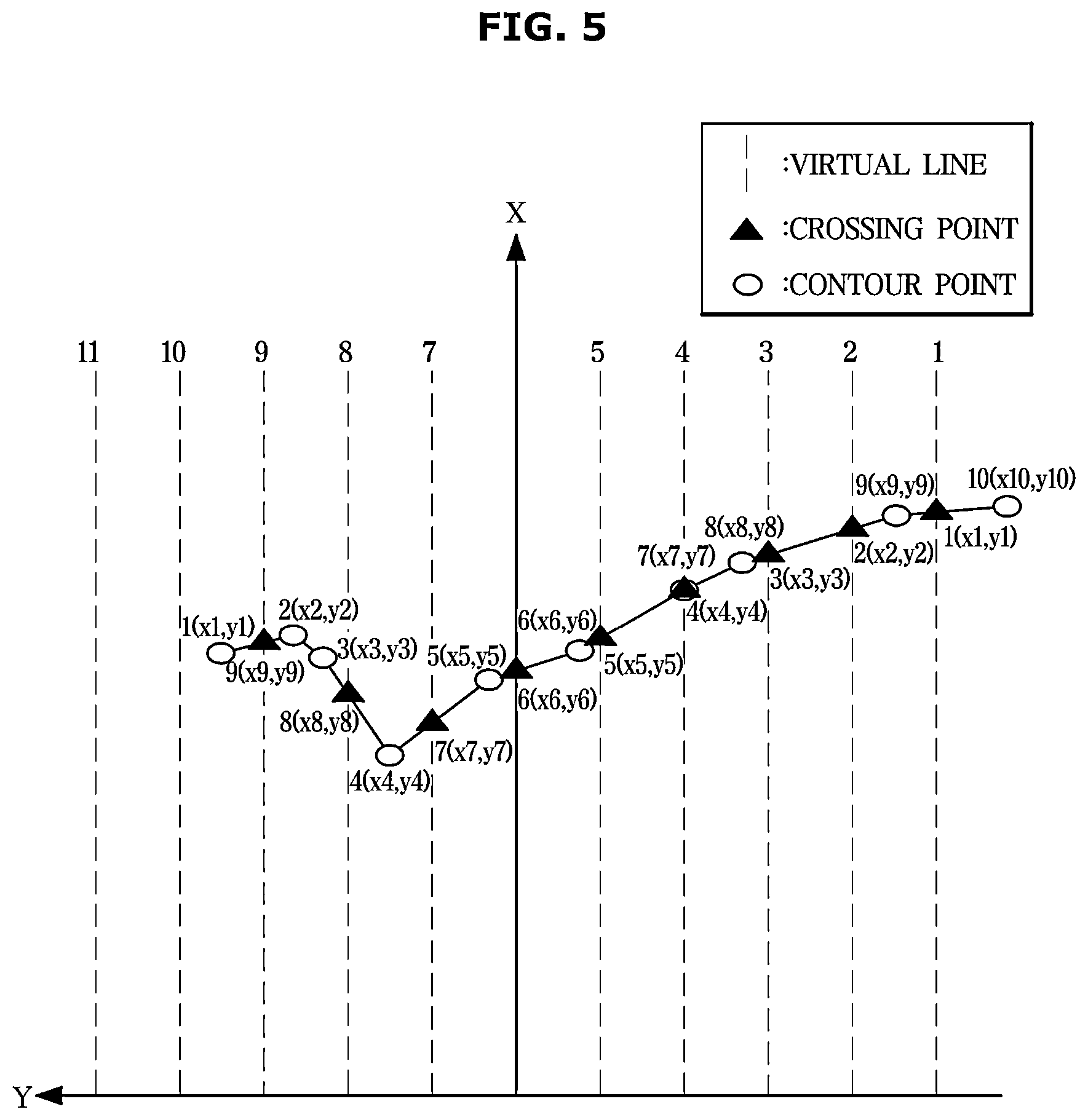 Patent US12304466 Figure 6 – Vehicle and method of controlling the same
