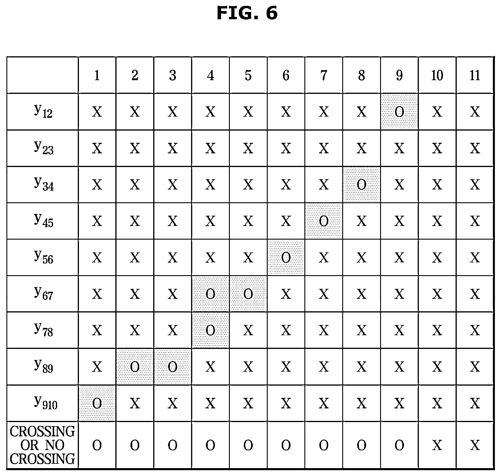 Patent US12304466 Figure 7 – Vehicle and method of controlling the same