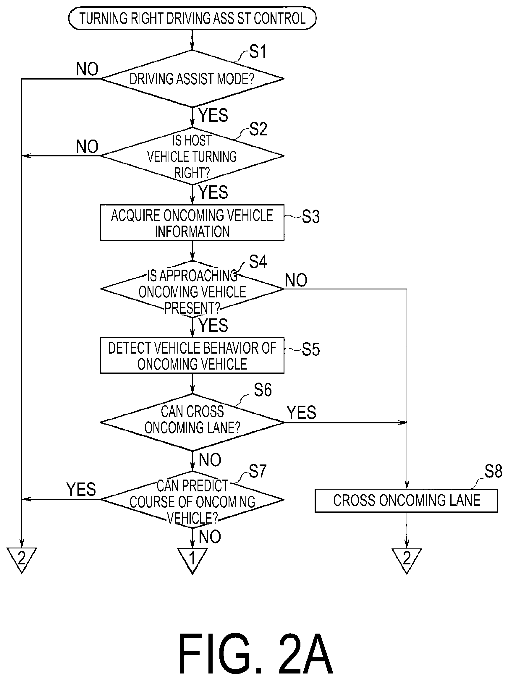 Patent US12304467 Figure 2 – Driving assist device