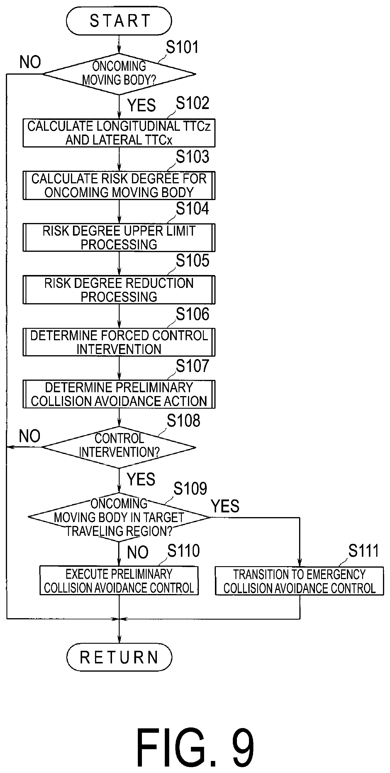 Patent US12304468 Figure 9 – Vehicle driving assist device