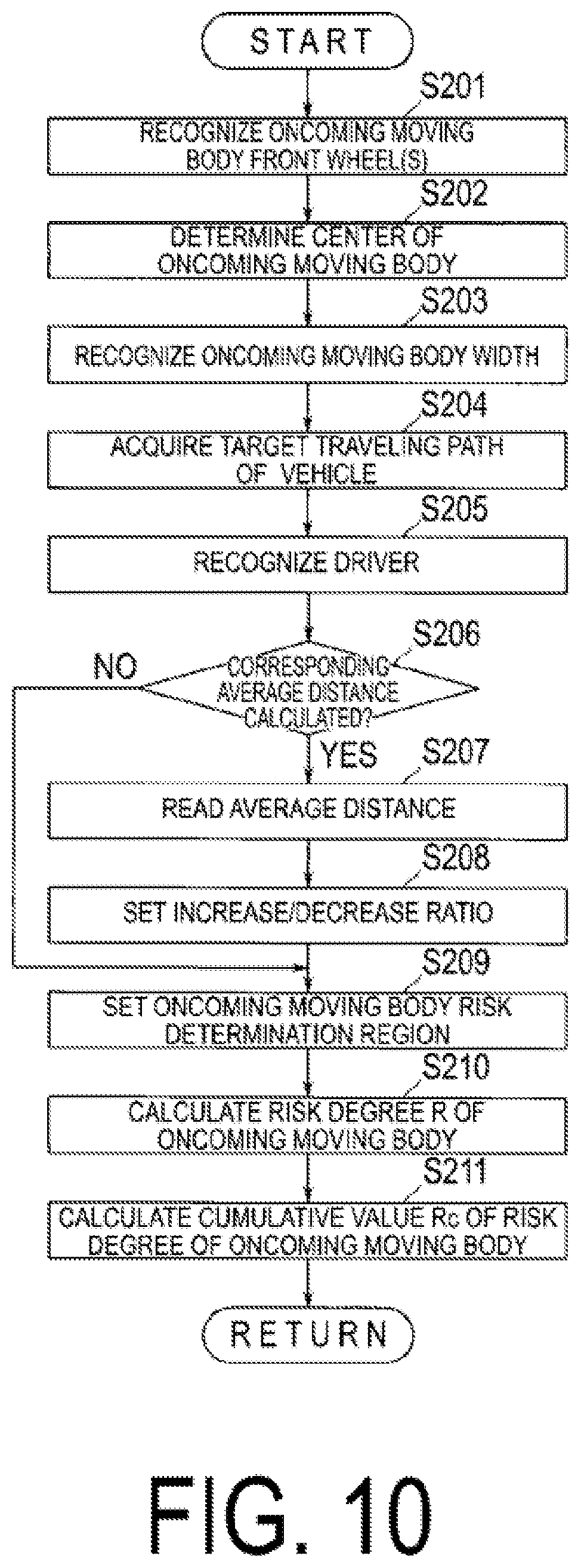 Patent US12304468 Figure 10 – Vehicle driving assist device