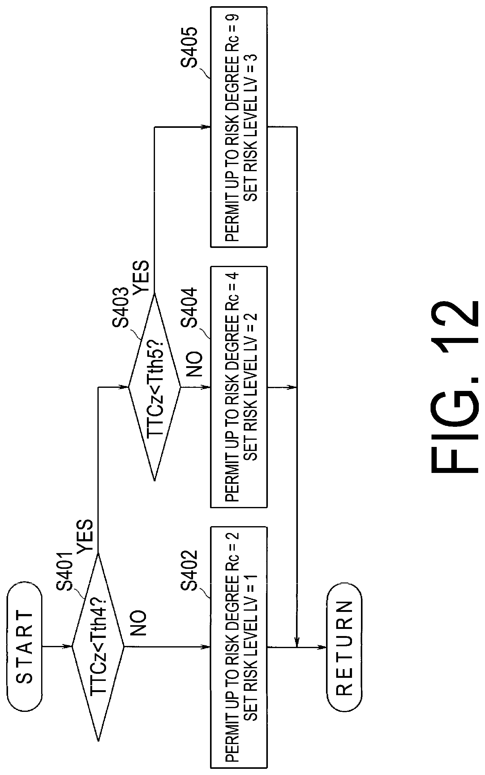 Patent US12304468 Figure 12 – Vehicle driving assist device