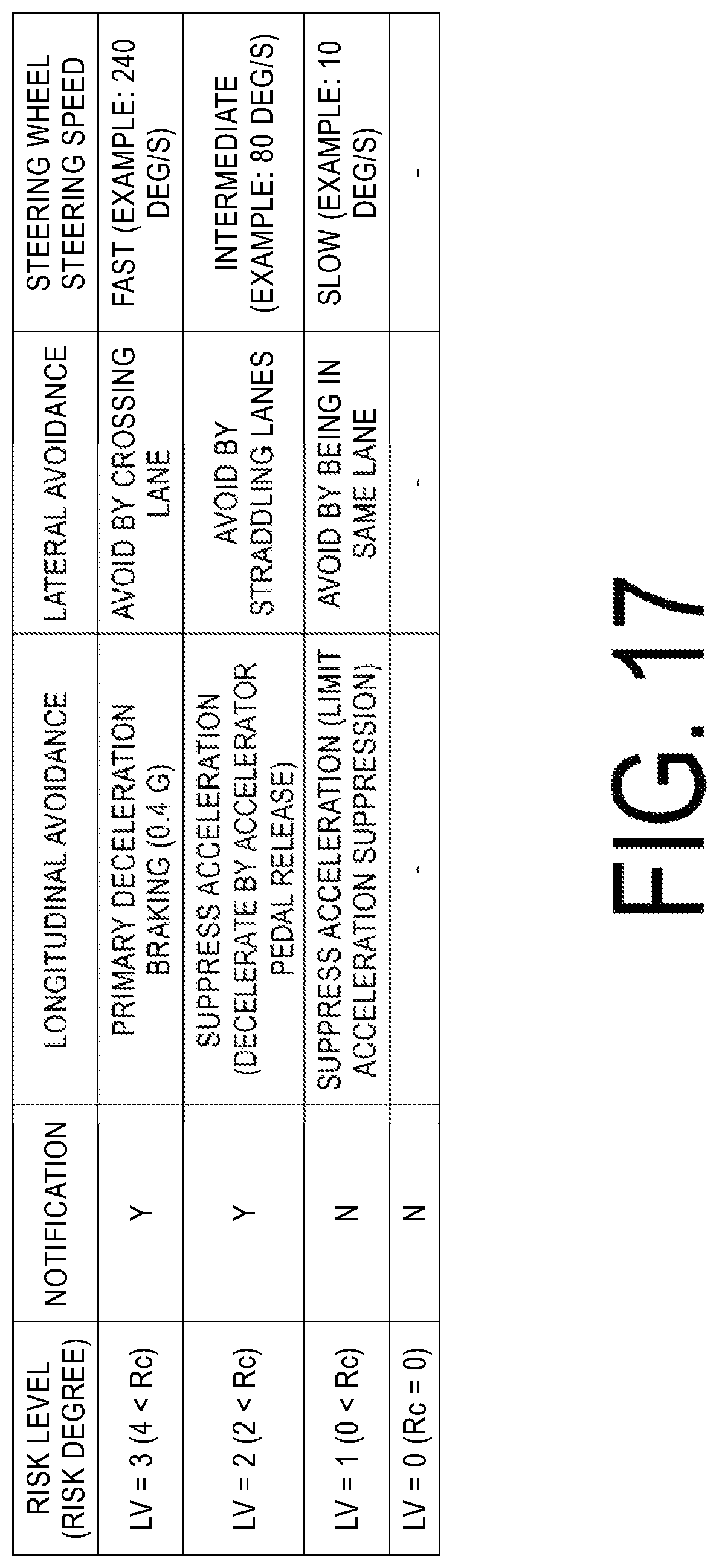 Patent US12304468 Figure 17 – Vehicle driving assist device