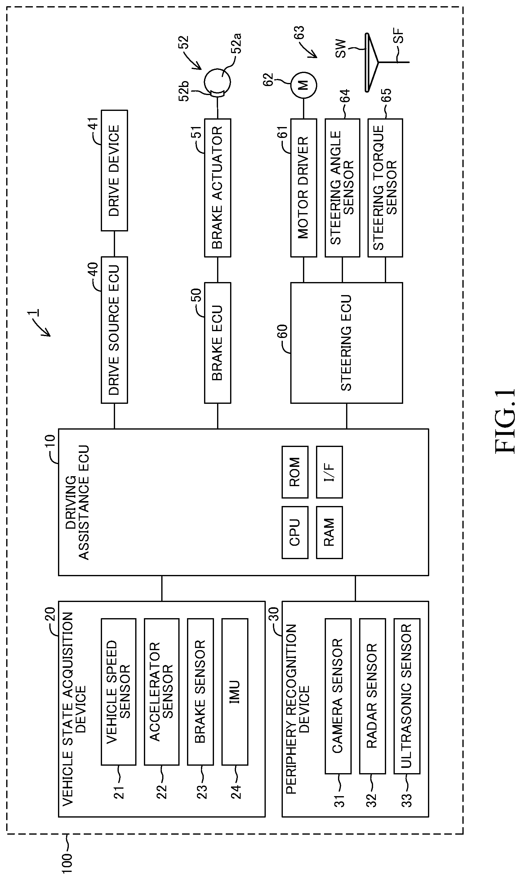 Patent US12304469 Figure 1 – Driving assistance device, driving assistance method, and program