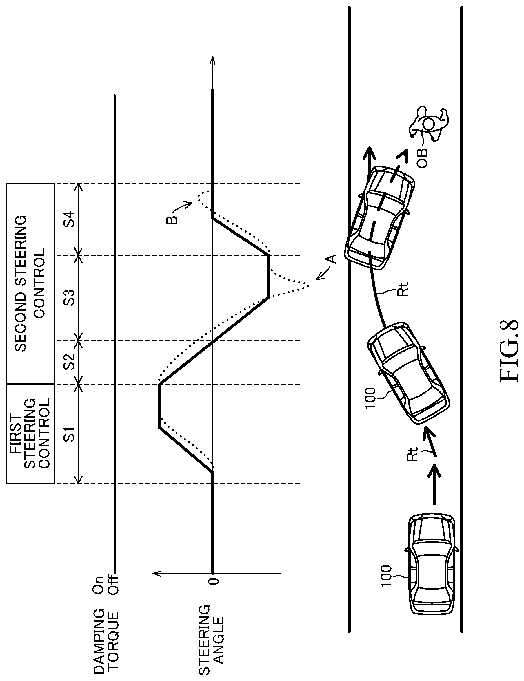 Patent US12304469 Figure 8 – Driving assistance device, driving assistance method, and program