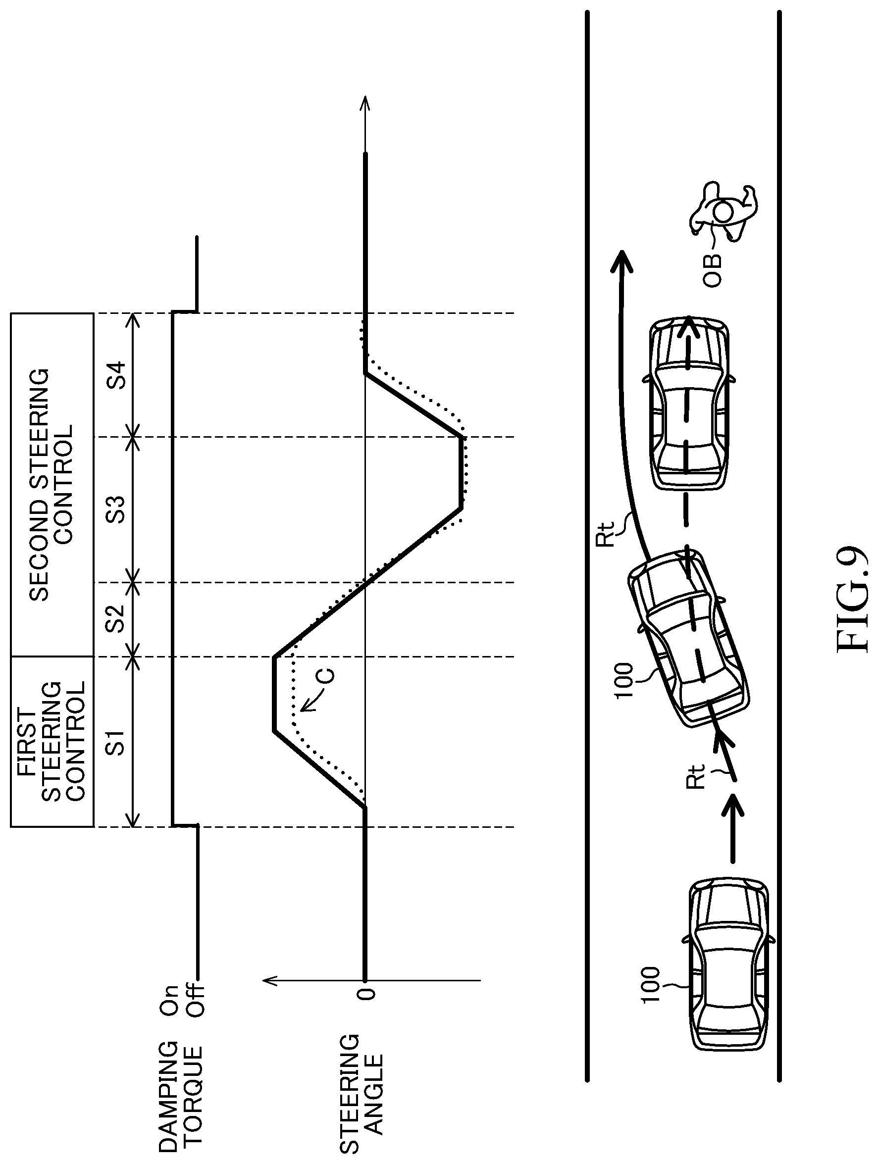 Patent US12304469 Figure 9 – Driving assistance device, driving assistance method, and program