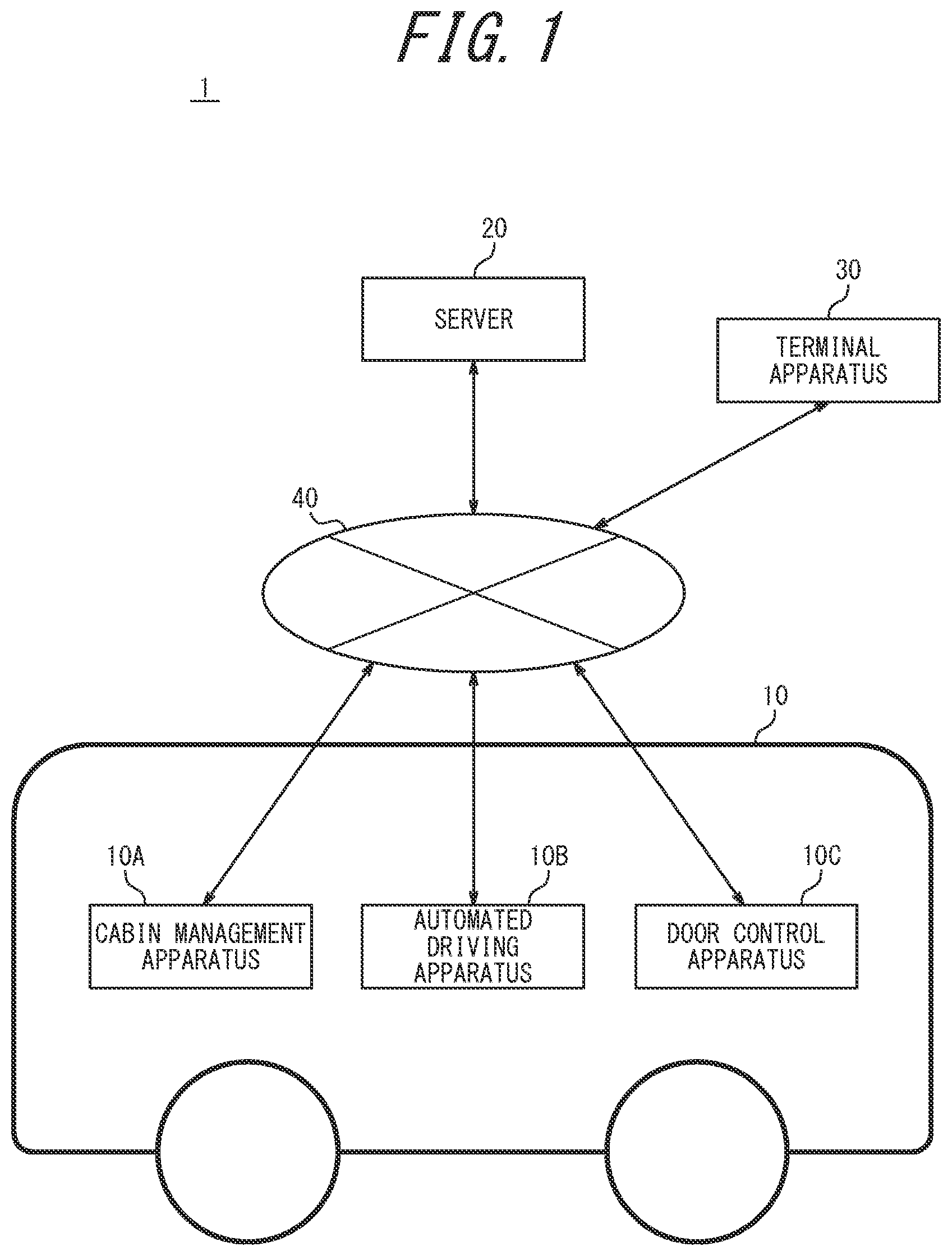 Patent US12304470 Figure 1 – Cabin management apparatus