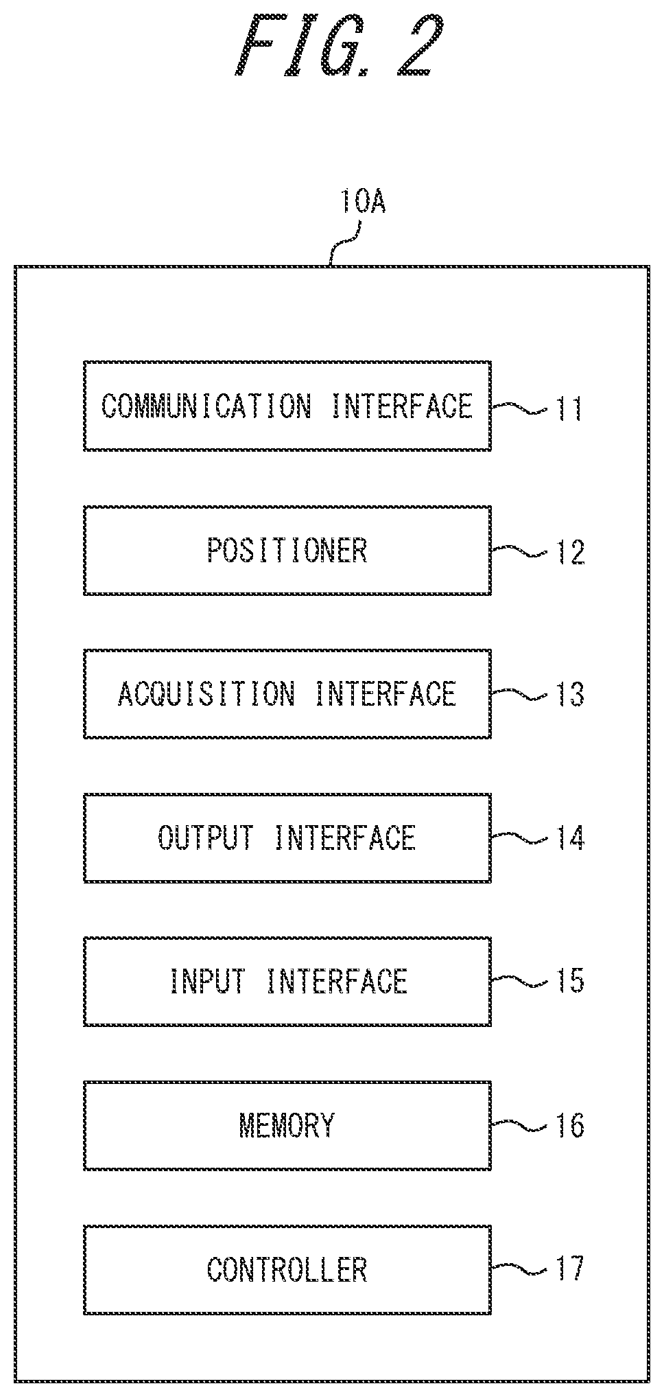 Patent US12304470 Figure 2 – Cabin management apparatus