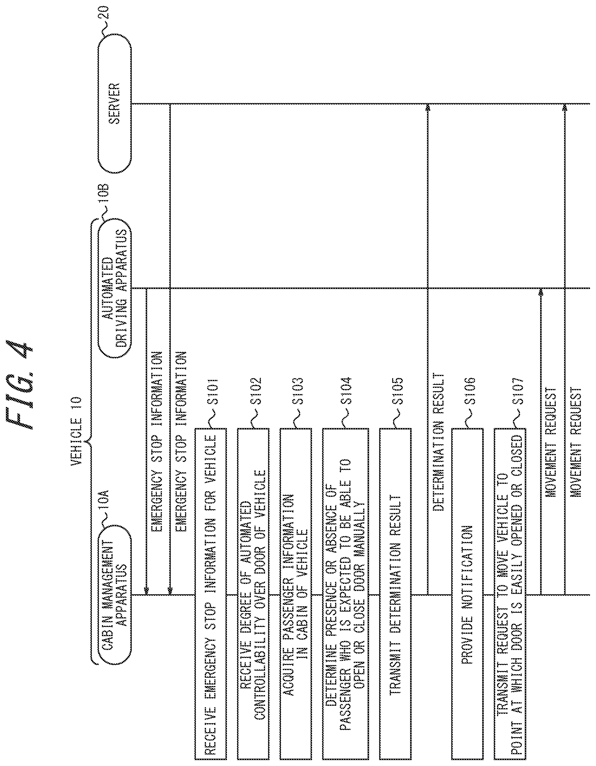 Patent US12304470 Figure 4 – Cabin management apparatus