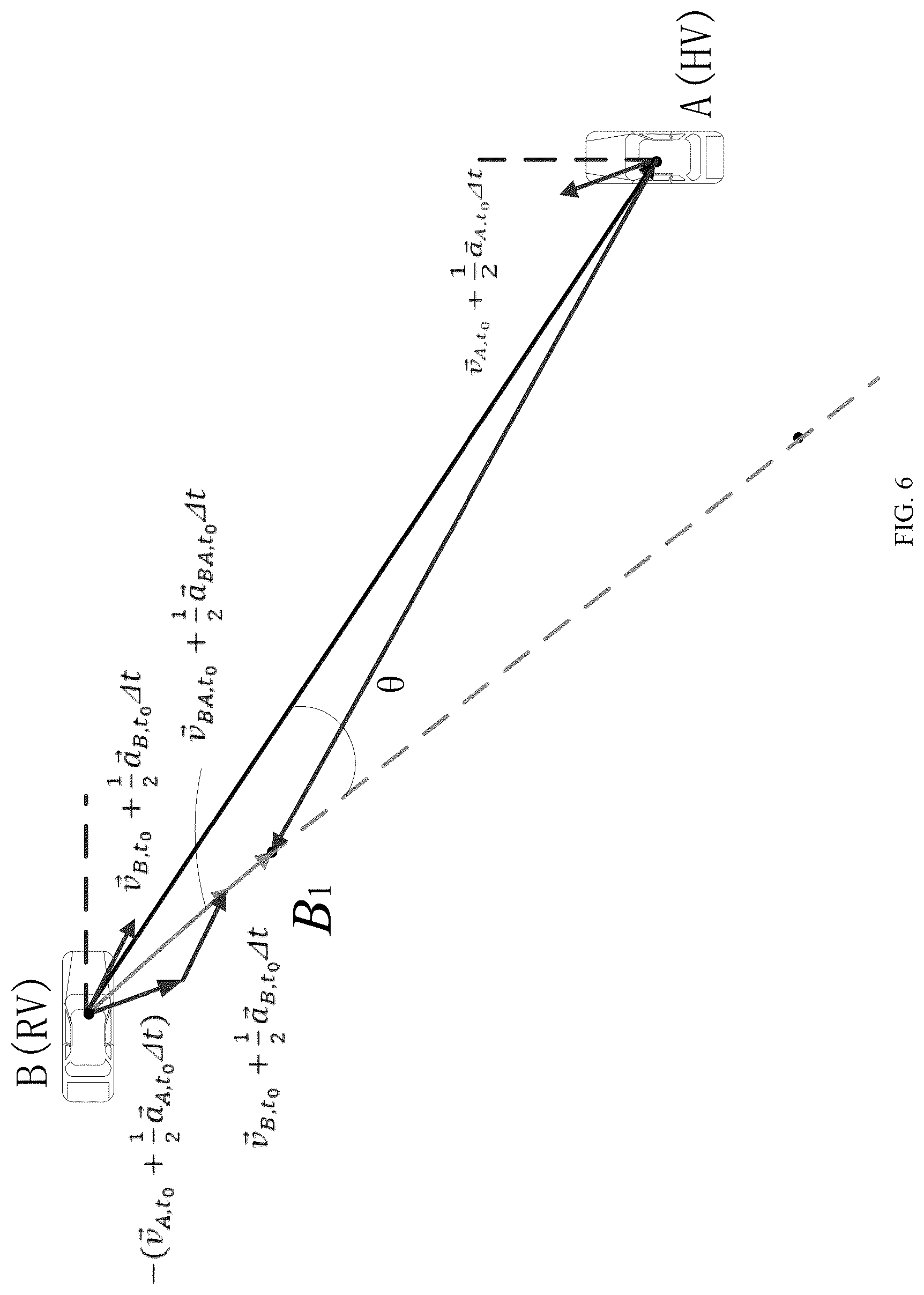 Patent US12304471 Figure 6 – Method for visually tracking gaze point of human eye, vehicle early warning method and device