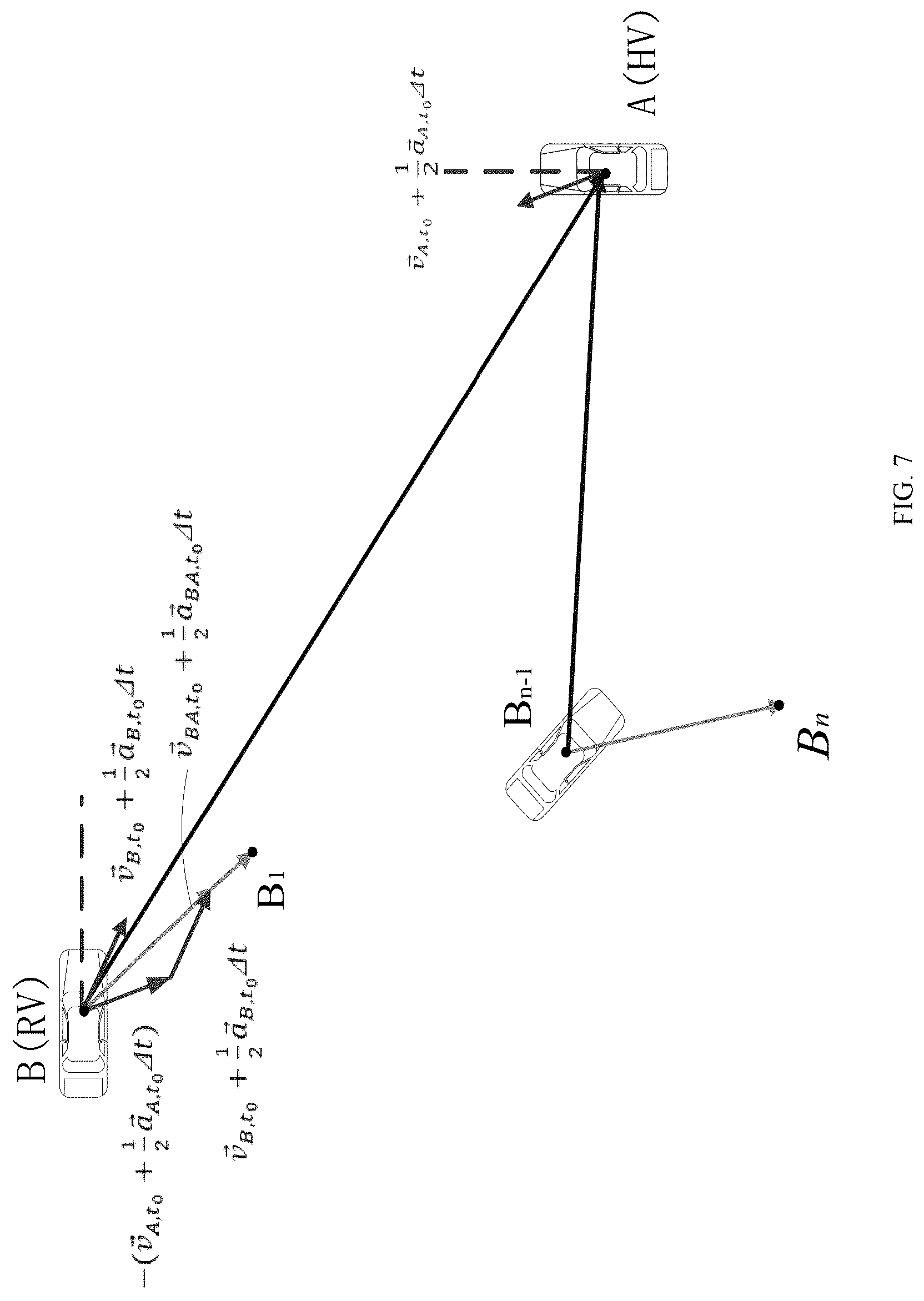 Patent US12304471 Figure 7 – Method for visually tracking gaze point of human eye, vehicle early warning method and device