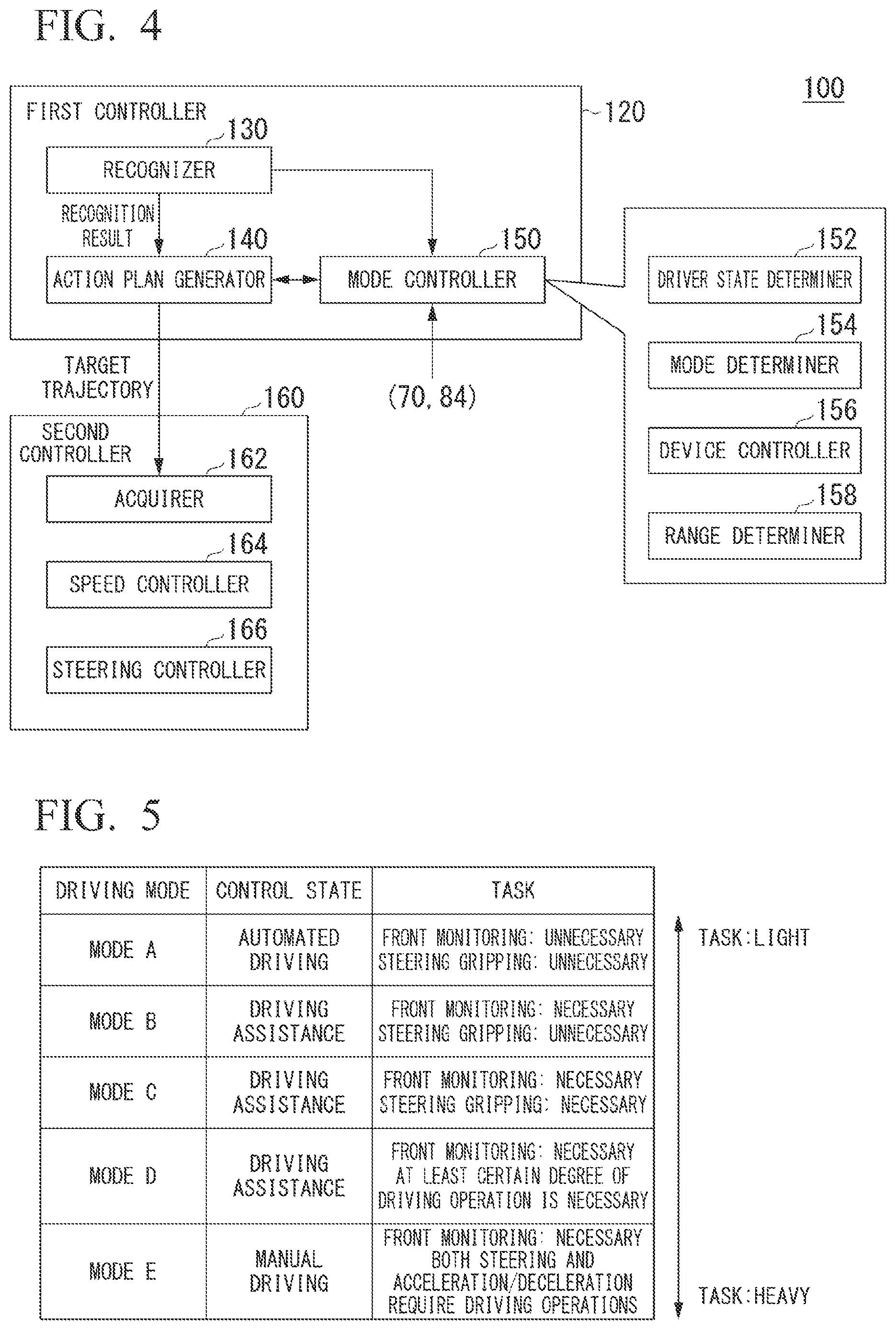 Patent US12304473 Figure 3 – Vehicle control device, vehicle control method, and storage medium