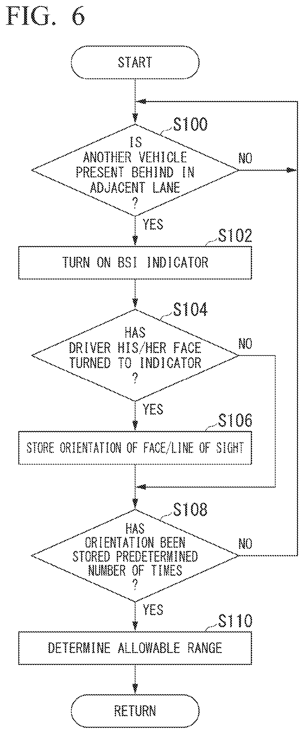 Patent US12304473 Figure 4 – Vehicle control device, vehicle control method, and storage medium